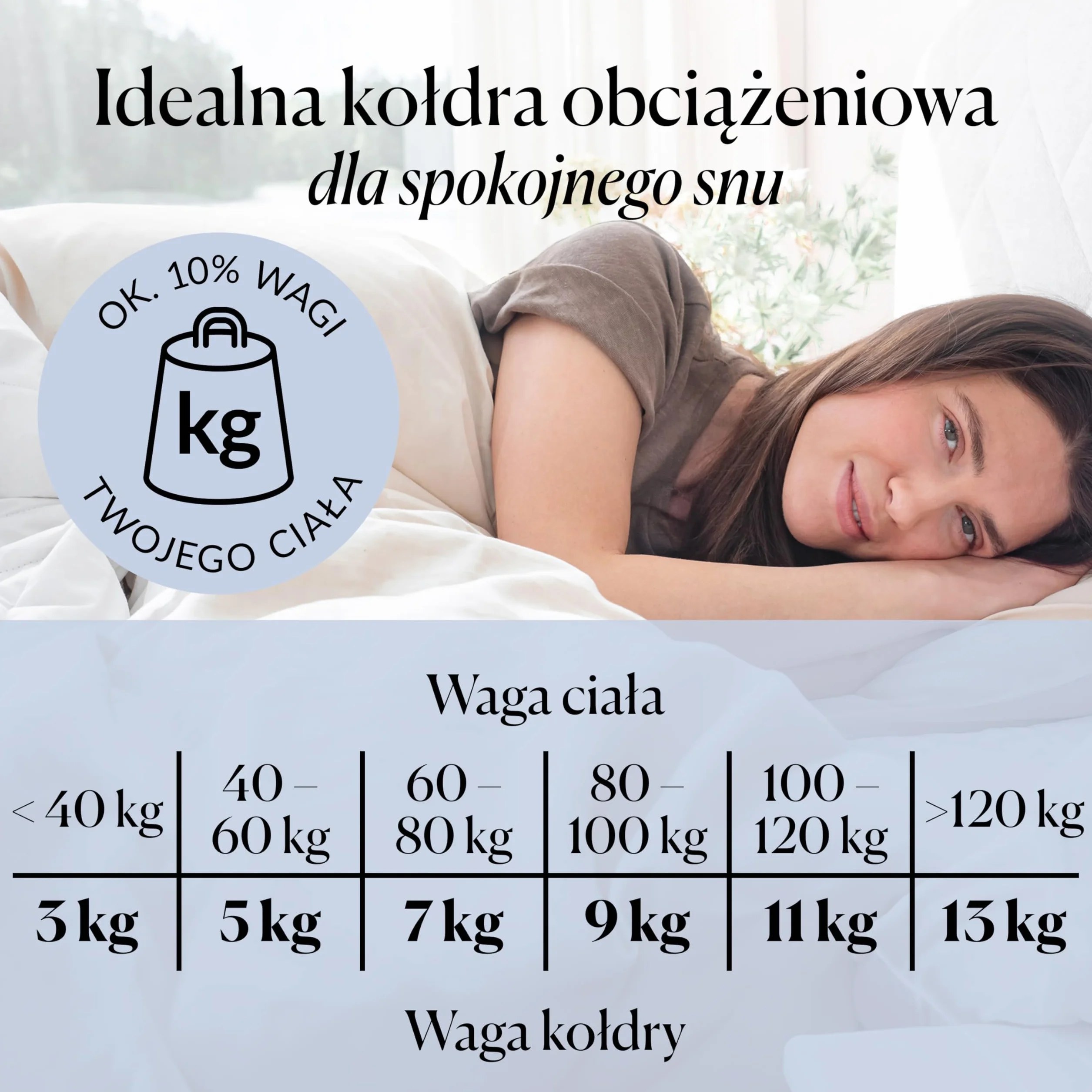 CURA Pearl Classic 135x200 9kg Premium Bawełniany koc obciążeniowy - kołdra obciążeniowa – łagodzi objawy bezsenności, stresu i niepokoju, biały/biała