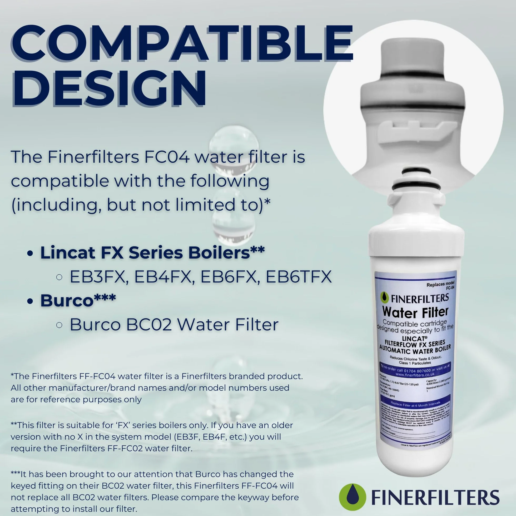 Filtr do wody Finerfilters FC04 kompatybilny ze wszystkimi kotłami LINCAT FilterFlow FX (2 szt.)