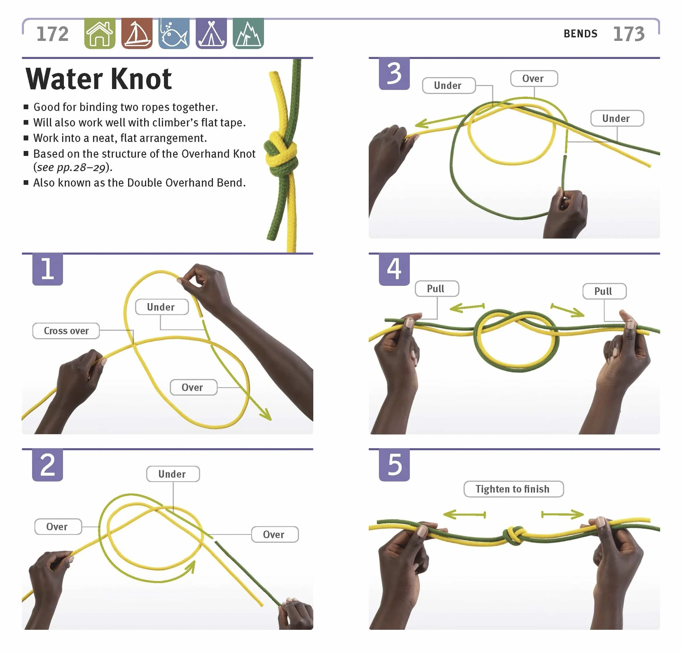 Knots Step by Step: A Practical Guide to Tying & Using Over 100 Knots