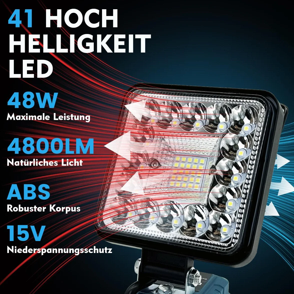 Lampa akumulatorowa do akumulatora Makita 18 V, 48 W, 4800 lm, lampa robocza LED, reflektor przenośny reflektor na plac budowy, z 2 USB, na kemping, naprawy samochodu, zamiennik do Makita DML816 (bez