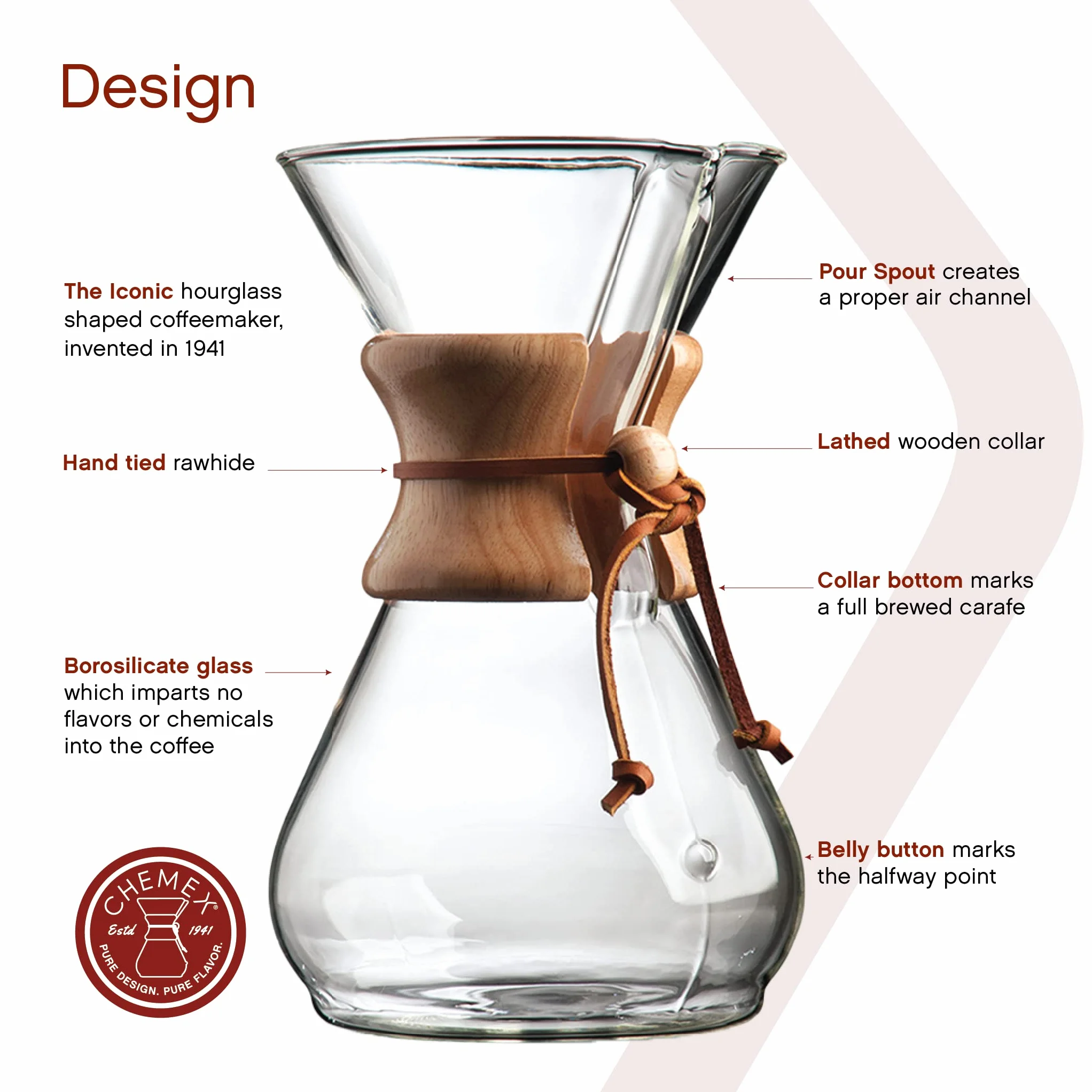 Chemex Classic Ekspres do kawy ze szkła do nalewania 8 filiżanek
