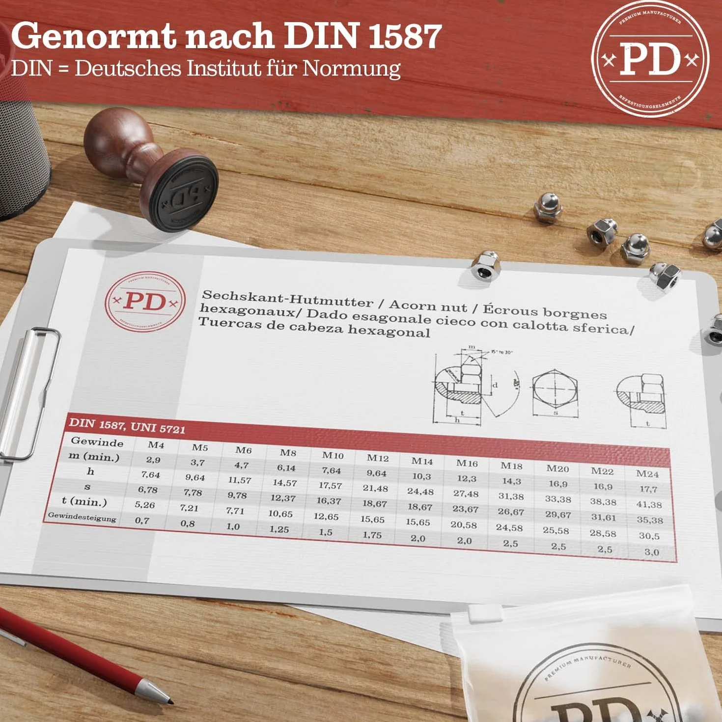 Nakrętki kapeluszowe ze stali nierdzewnej - DIN 1587 materiał stal szlachetna V4A AISI 316 (stal szlachetna V4A, 50 x M6)