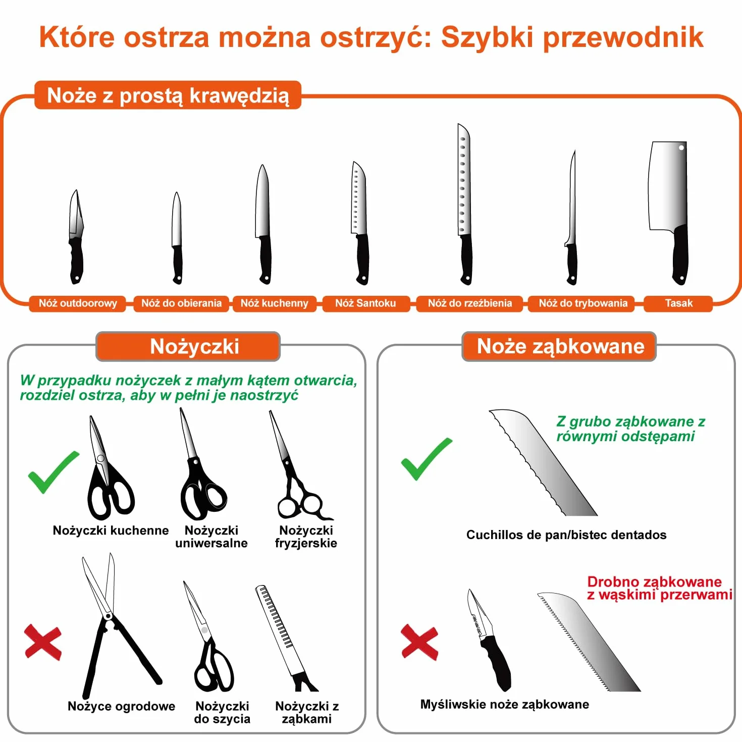 SHARPAL 104N Profesjonalna ostrzałka do noży 5 w 1, do noży prostych i ząbkowanych