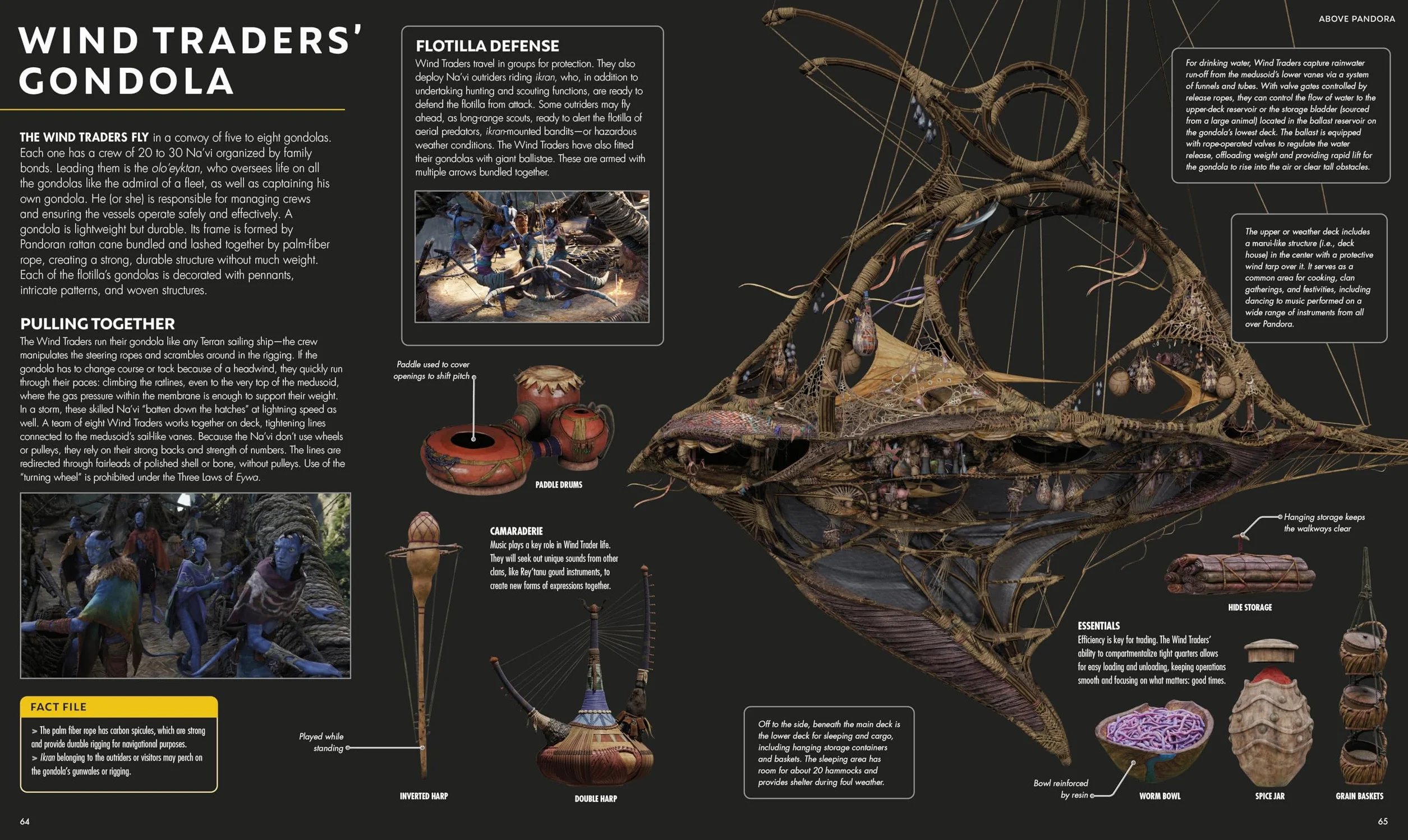 Avatar Fire and Ash the Visual Dictionary