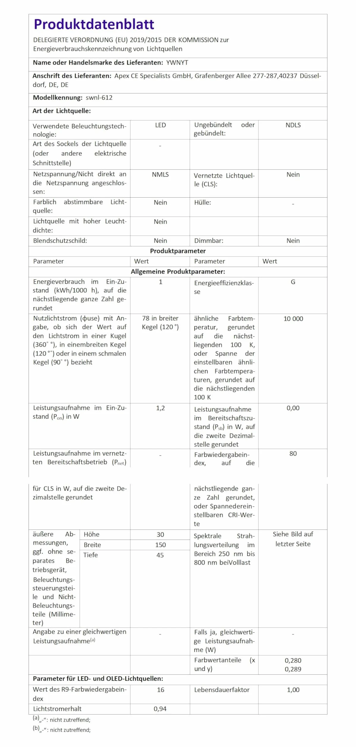 2 sztuki / 4 sztuki żarówek LED, podstawa ekspozycyjna z drewnianym prostokątnym wyświetlaczem na cokół artystyczne światła stojak ekspozycyjny na szkło kryształowe żywica sztuka DIY dekoracyjna ozdoba (4 sztuki)