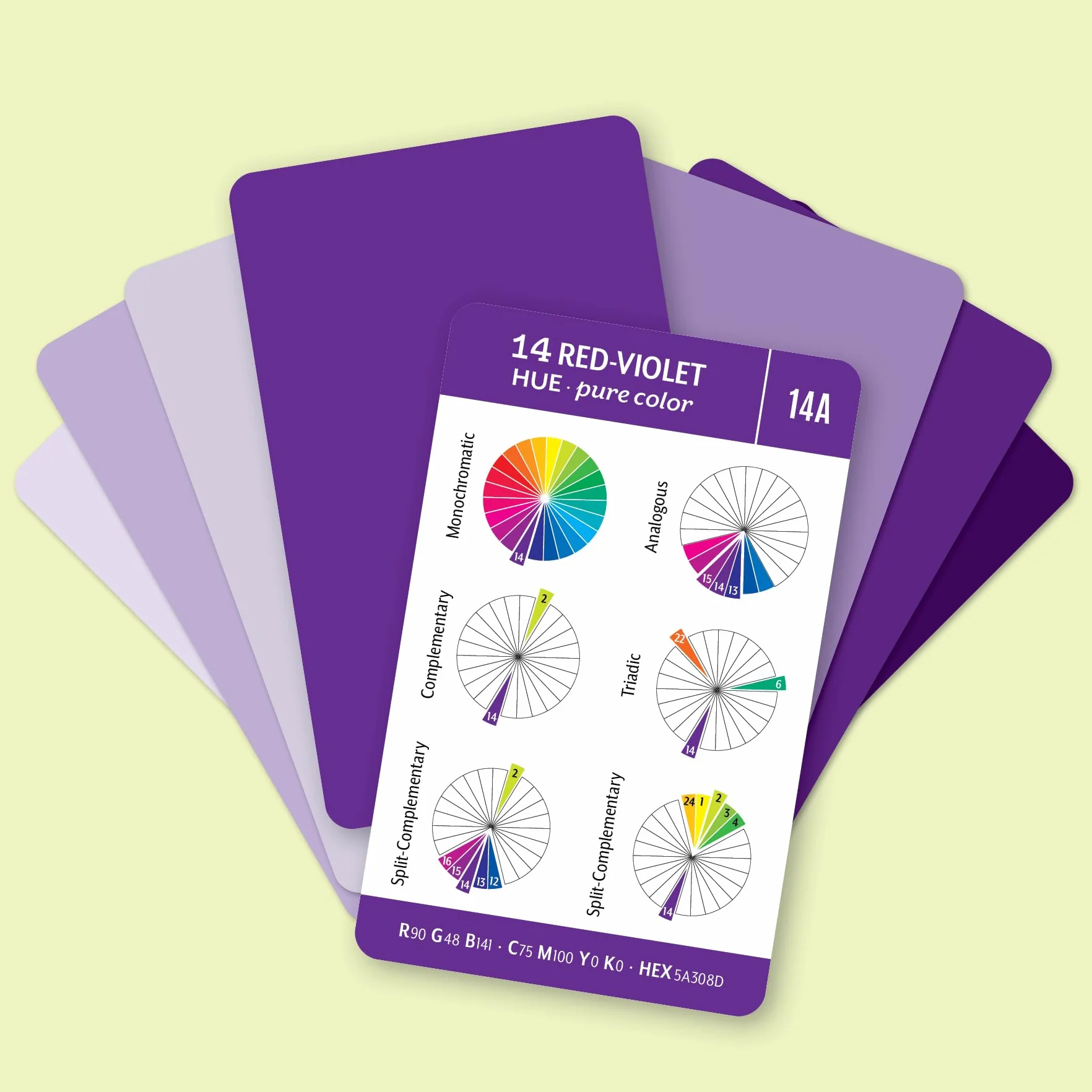 Essential Color Card Deck: Break out the Color Wheel with 200 Cards to Mix, Match & Plan! Includes Hues, Tints, Tones, Shades & Values