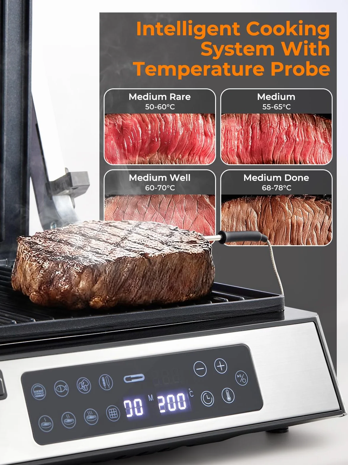 FOHERE Grill kontaktowy XL, wielofunkcyjny, opiekacz do kanapek i gofrownica 4 w 1, 2200 W, z 4 zdejmowanymi płytami z powłoką zapobiegającą przywieraniu, indywidualny czas i temperaturę, wskaźnik LED