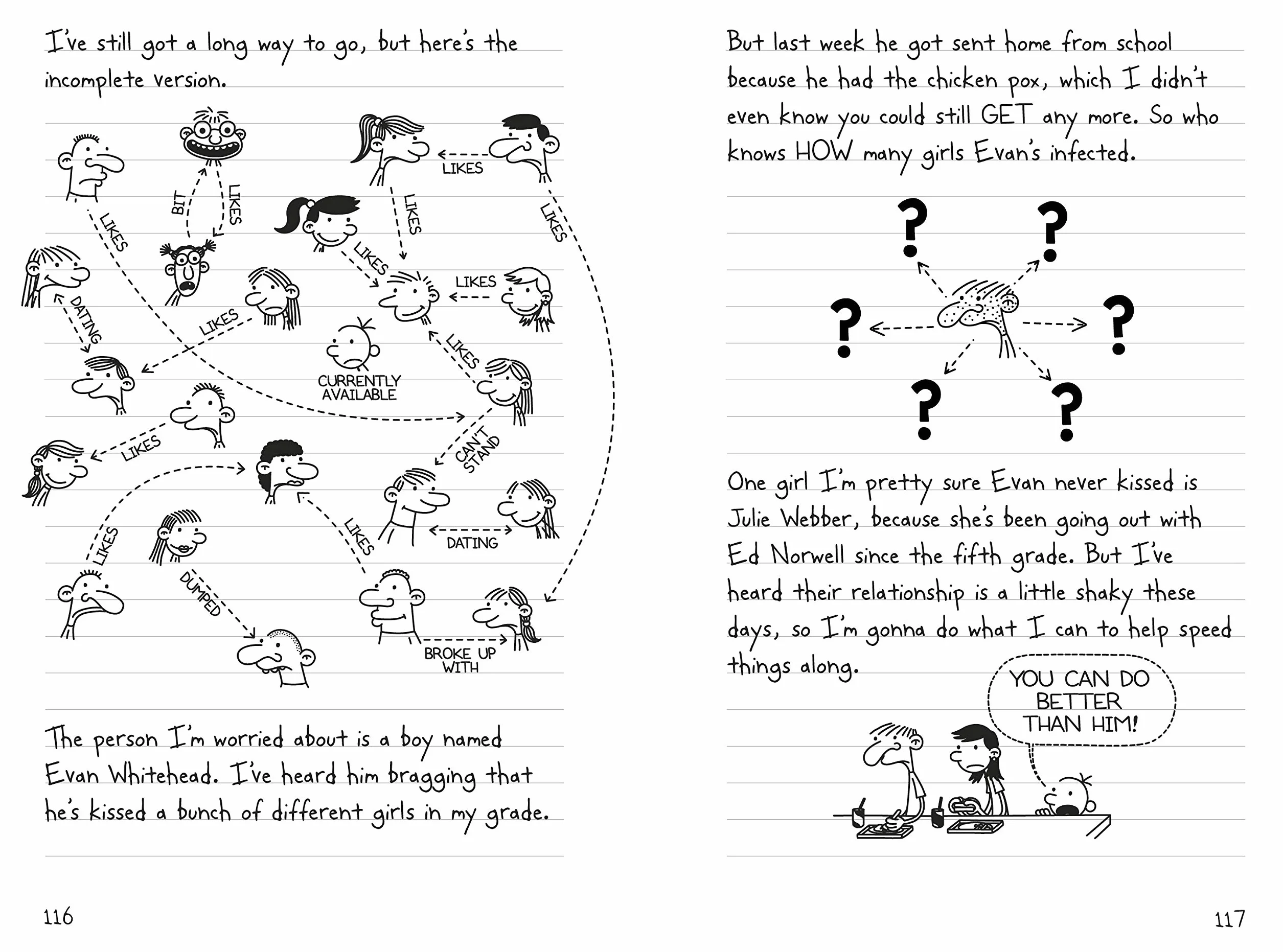 Diary of a Wimpy Kid 07. The Third Wheel