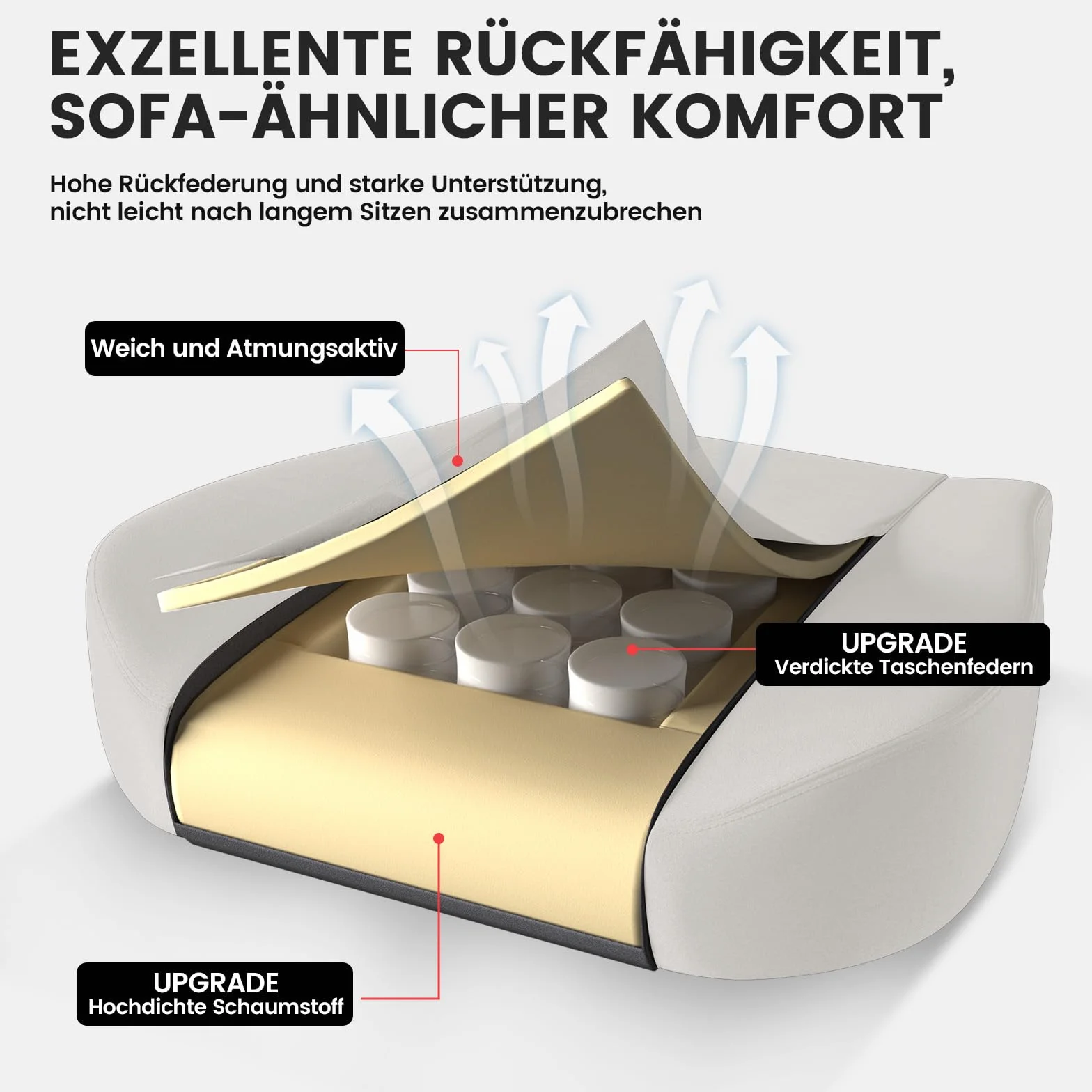 GTPLAYER Fotel gamingowy z materiału, fotel gamingowy z poduszką ze sprężynami kieszeniowymi, ergonomiczne krzesło obrotowe, krzesło dla graczy z podnóżkiem, obciążenie 150 kg, beżowy