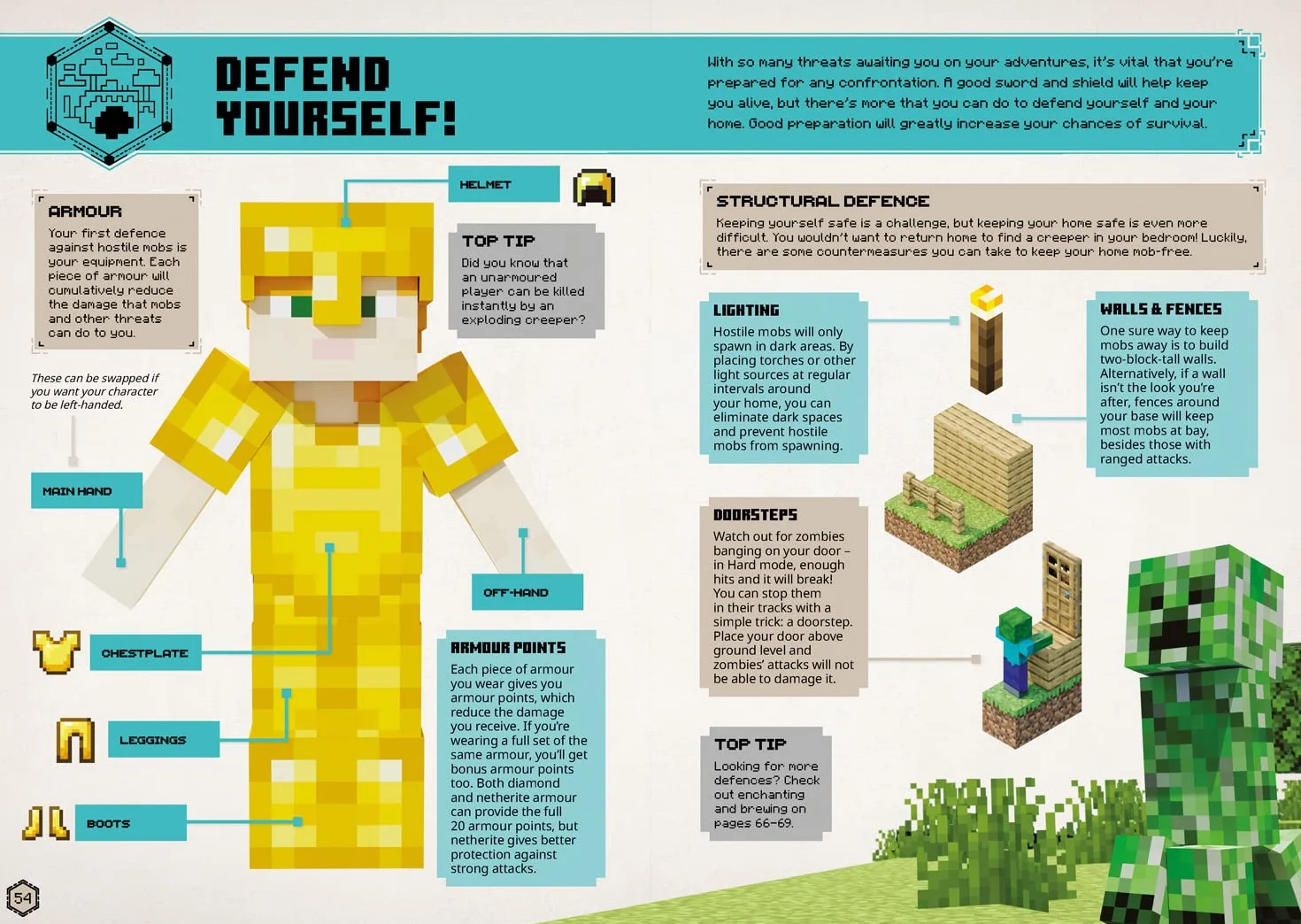 All New Official Minecraft Survival Handbook: The Latest Updated & Revised Essential Official Guide Book for the Best Selling Video Game of All Time – Perfect for Kids and Teens