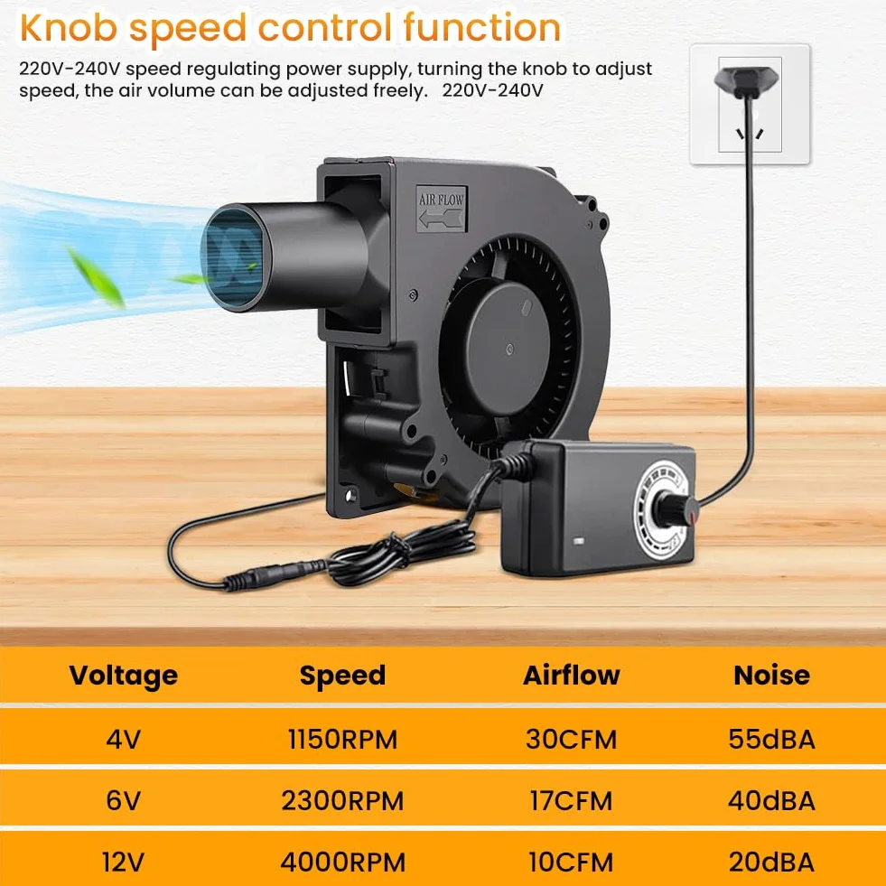 Wentylator promieniowy 12 V, AC 220 V, turbiny EC 240 V Turbo z kontrolerem do urządzeń gospodarstwa domowego, wentylator turbinowy (120 x 32 mm (z wężem)
