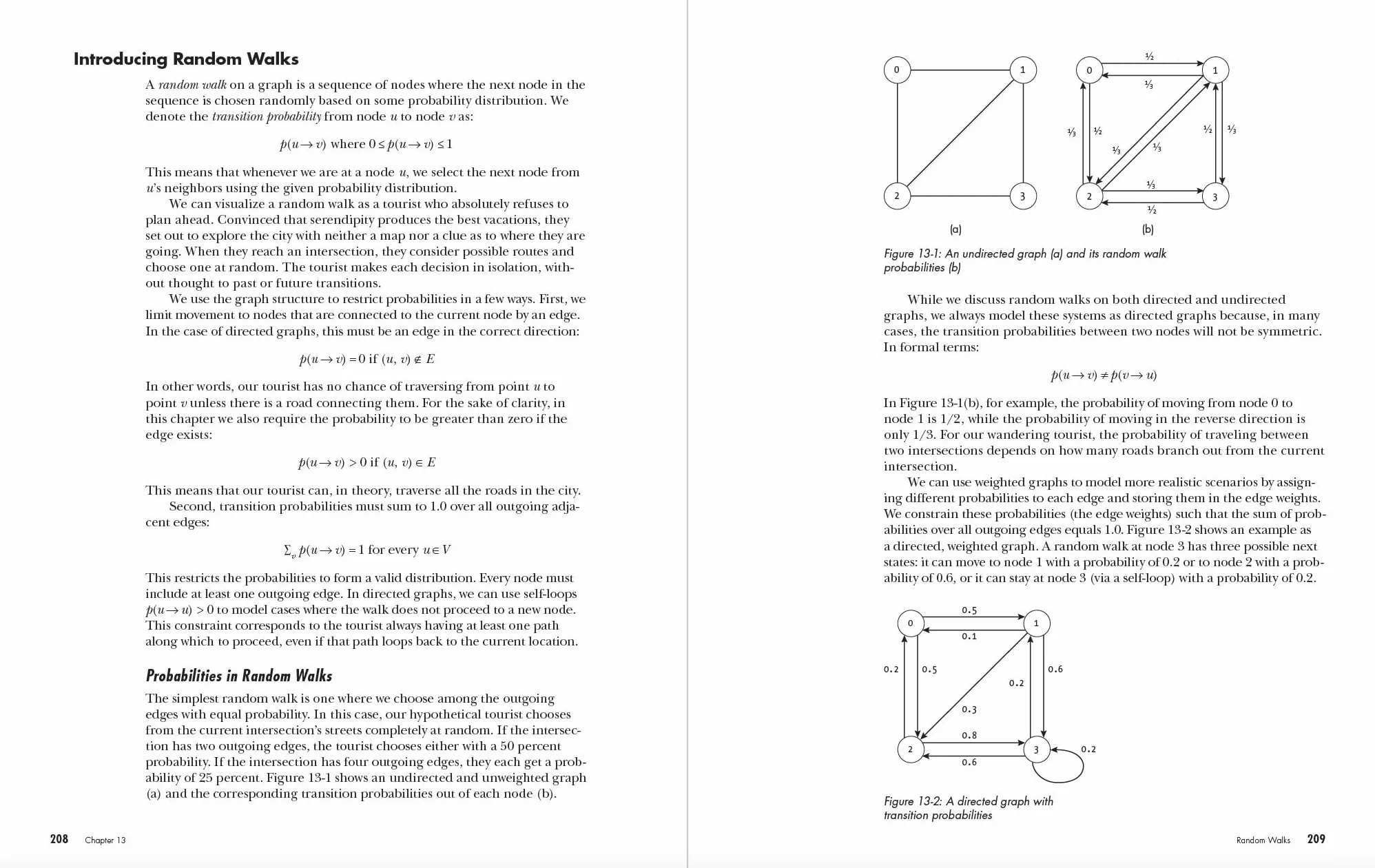 Graph Algorithms the Fun Way: Powerful Algorithms Decoded, Not Oversimplified