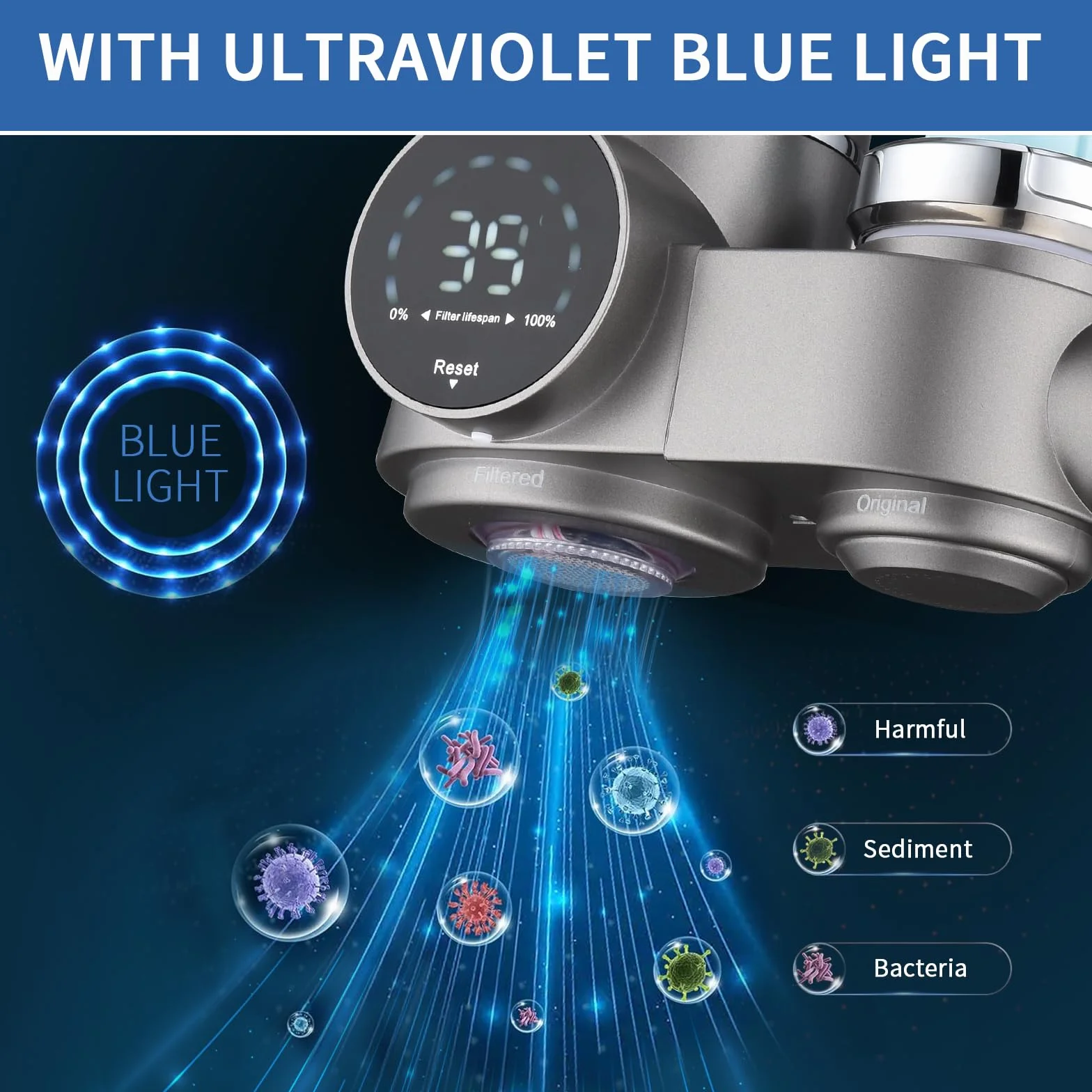 HOMELODY Filtr do wody kran z niebieskim światłem, 5 filtrów w zestawie, usuwa chlor, metale ciężkie i kamień, 12 x adapter