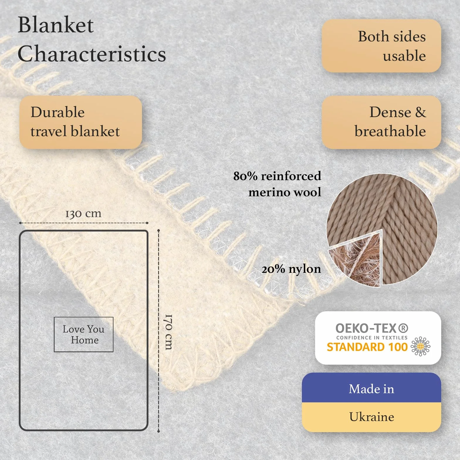 LYHome Koc Wełniany Merino - Pled z Wełny Owczej, Koce Wełniane Piknikowy Podróżny Turystyczny Wojskowy i Domowe, Pledy Podwójne i Bardzo Ciepłe (130x170 cm | Musztardowy - Szary Dwustronny)