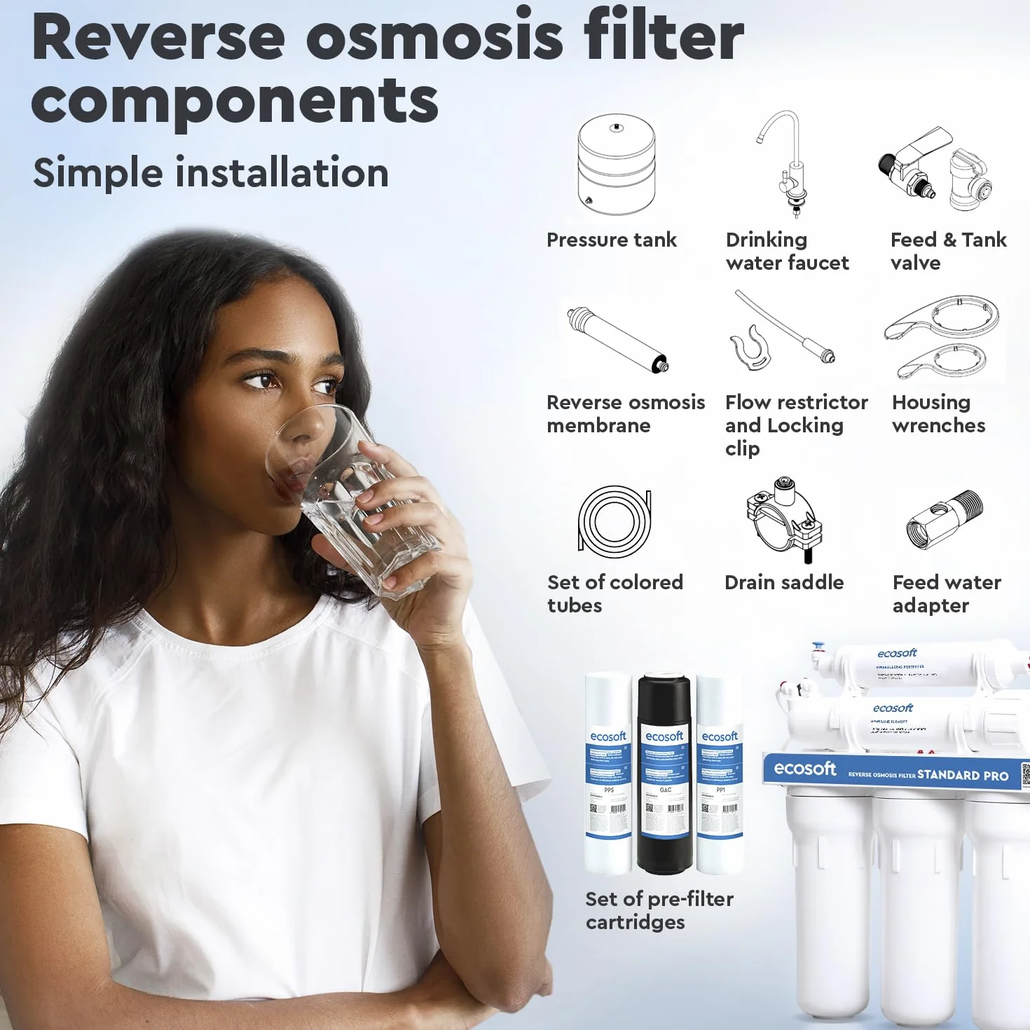 Ecosoft Standard PRO Filtr odwróconej osmozy, kompaktowy, bez pompy