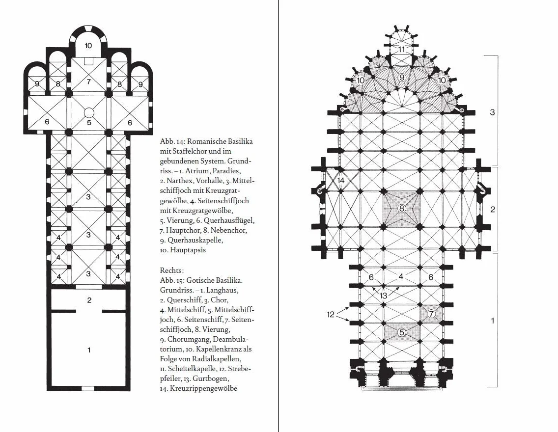 Wörterbuch der Architektur: Gebäudetypen; Erläuterungen; Stilvarianten – 19569