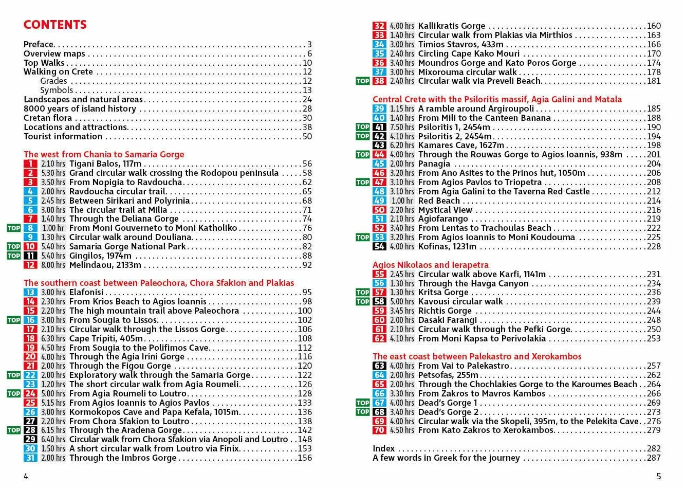 Crete (Kreta - englische Ausgabe): The finest coastal and mountain walks. 65 walks. With GPS tracks