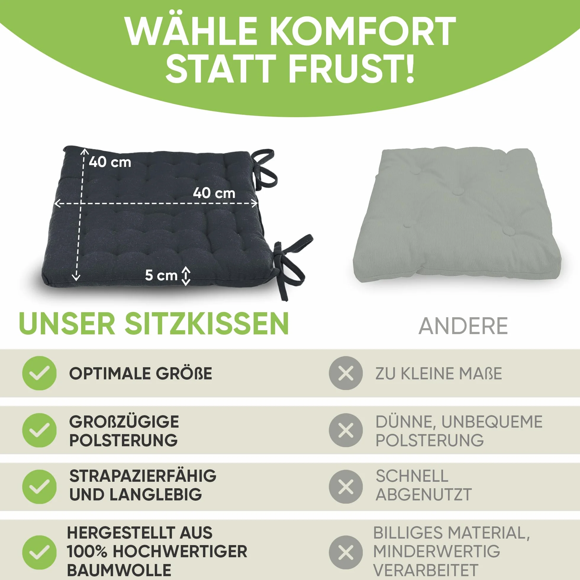 Gräfenstayn® Zestaw 4 bawełnianych poduszek do siedzenia 40 x 40 x 5 cm, z taśmami mocującymi do użytku wewnątrz i na zewnątrz, z znakiem Öko-Tex (antracytowy)