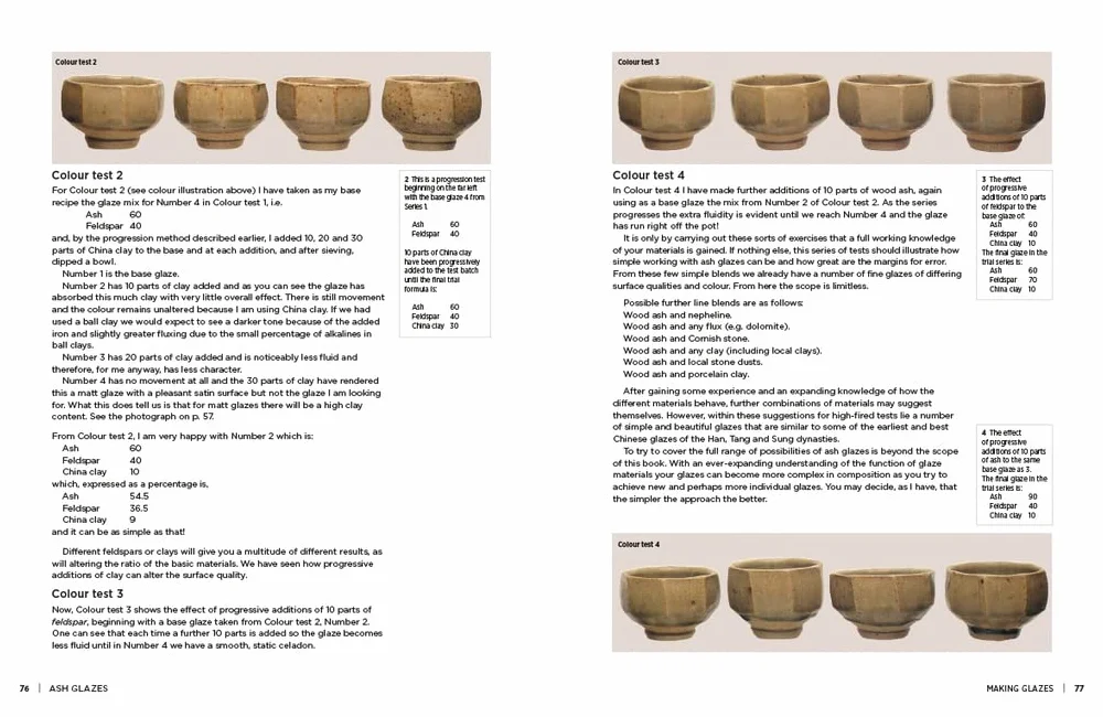 Ash Glazes: Techniques and Glazing from Natural Sources