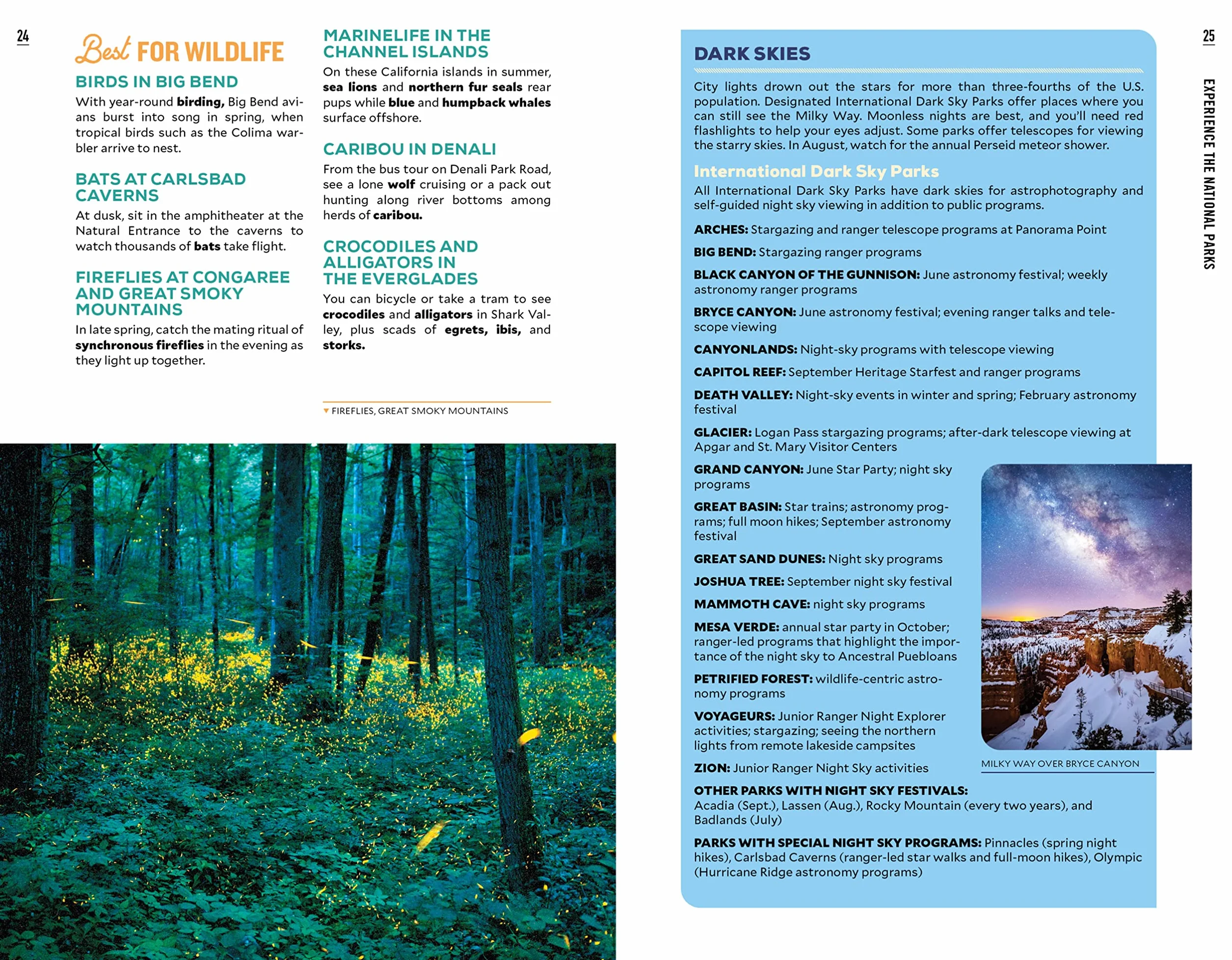 Moon USA National Parks: The Complete Guide to All 63 Parks