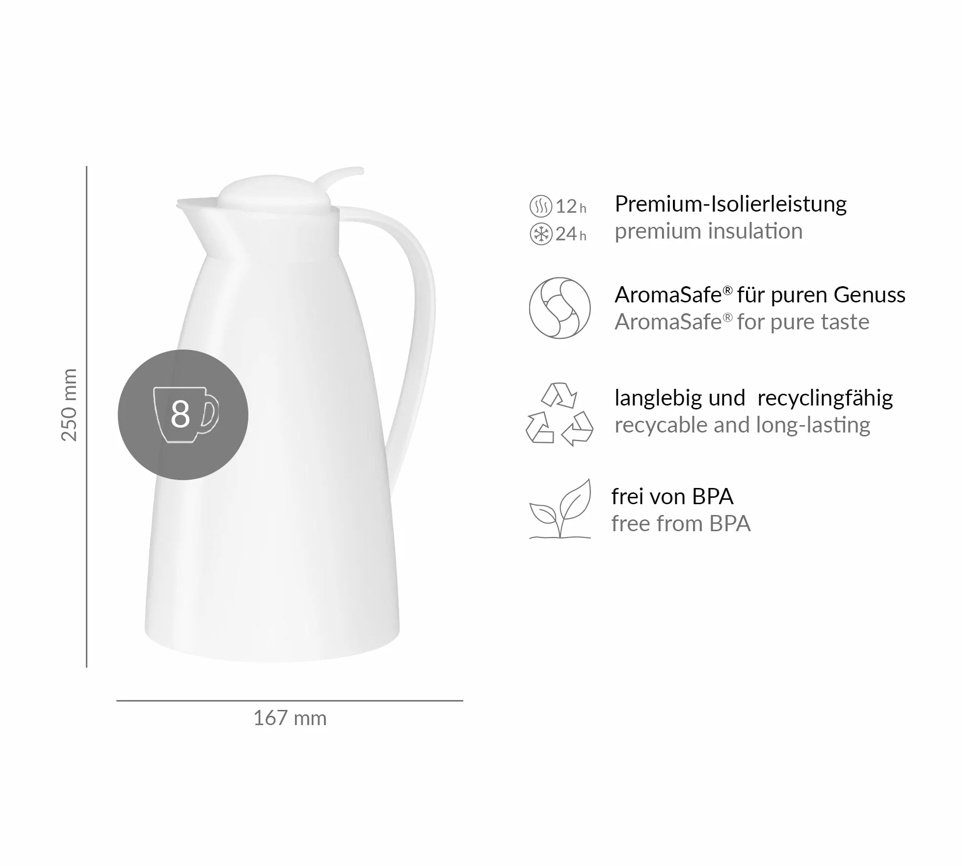 Alfi ECO 1,0 l dzbanek izolowany ze szkła hartowanego, biały kokosowy mat, zakrętka z przyciskiem