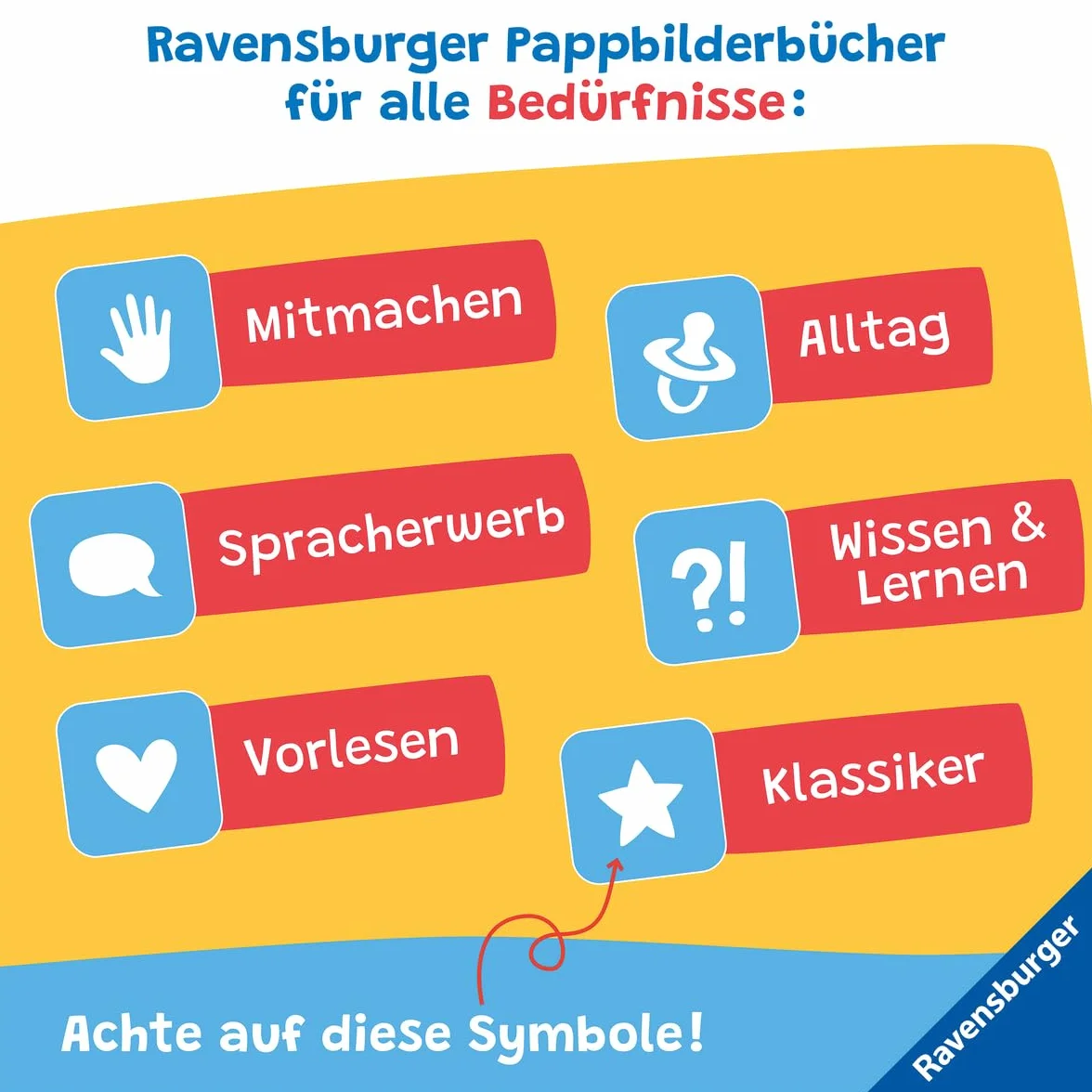 Mein erstes Sachen suchen: Beim Einkaufen