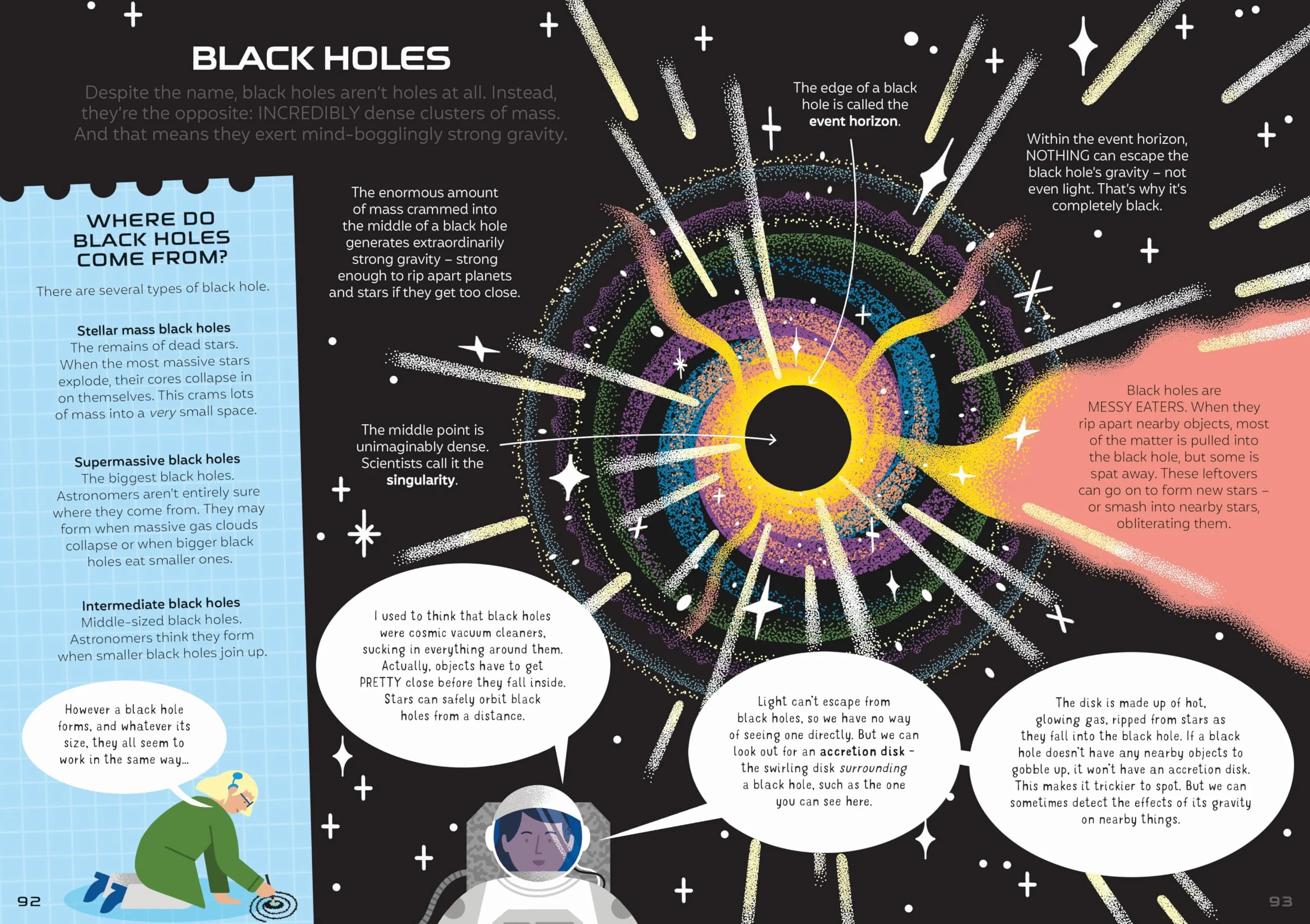 Astronomy For Beginners