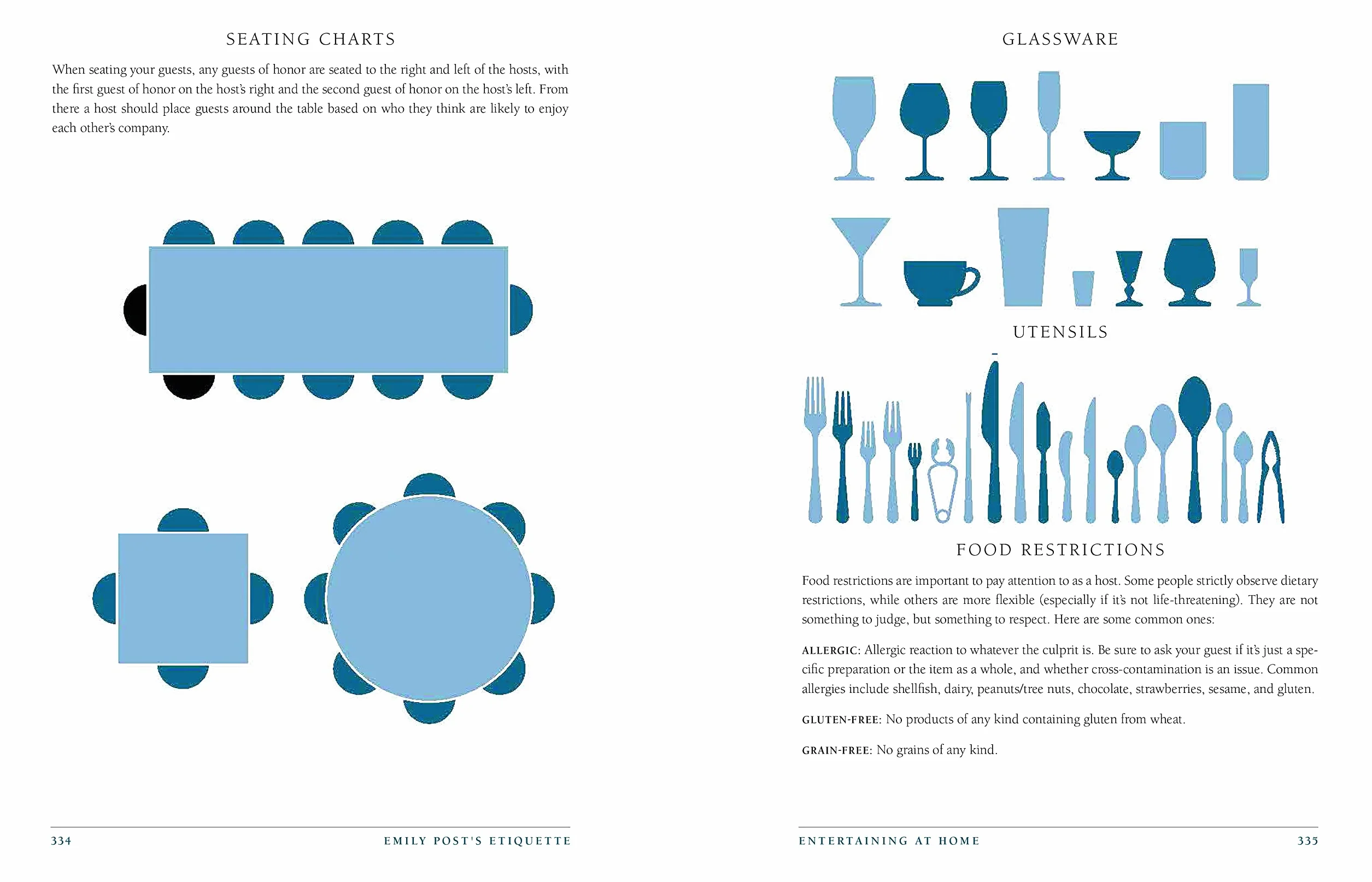 Emily Post's Etiquette, The Centennial Edition: Thumb Indexed