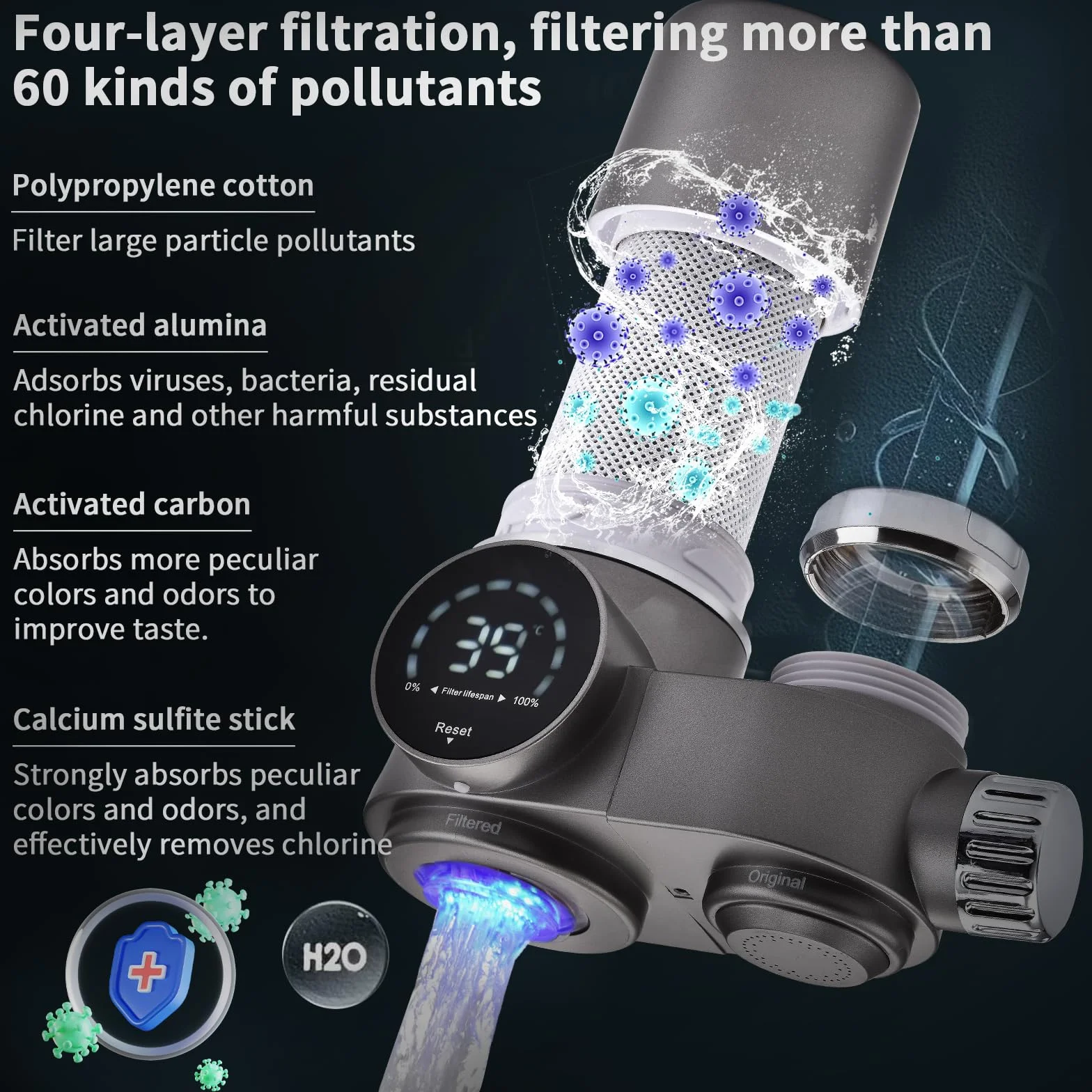 HOMELODY Filtr do wody kran z niebieskim światłem, 5 filtrów w zestawie, usuwa chlor, metale ciężkie i kamień, 12 x adapter