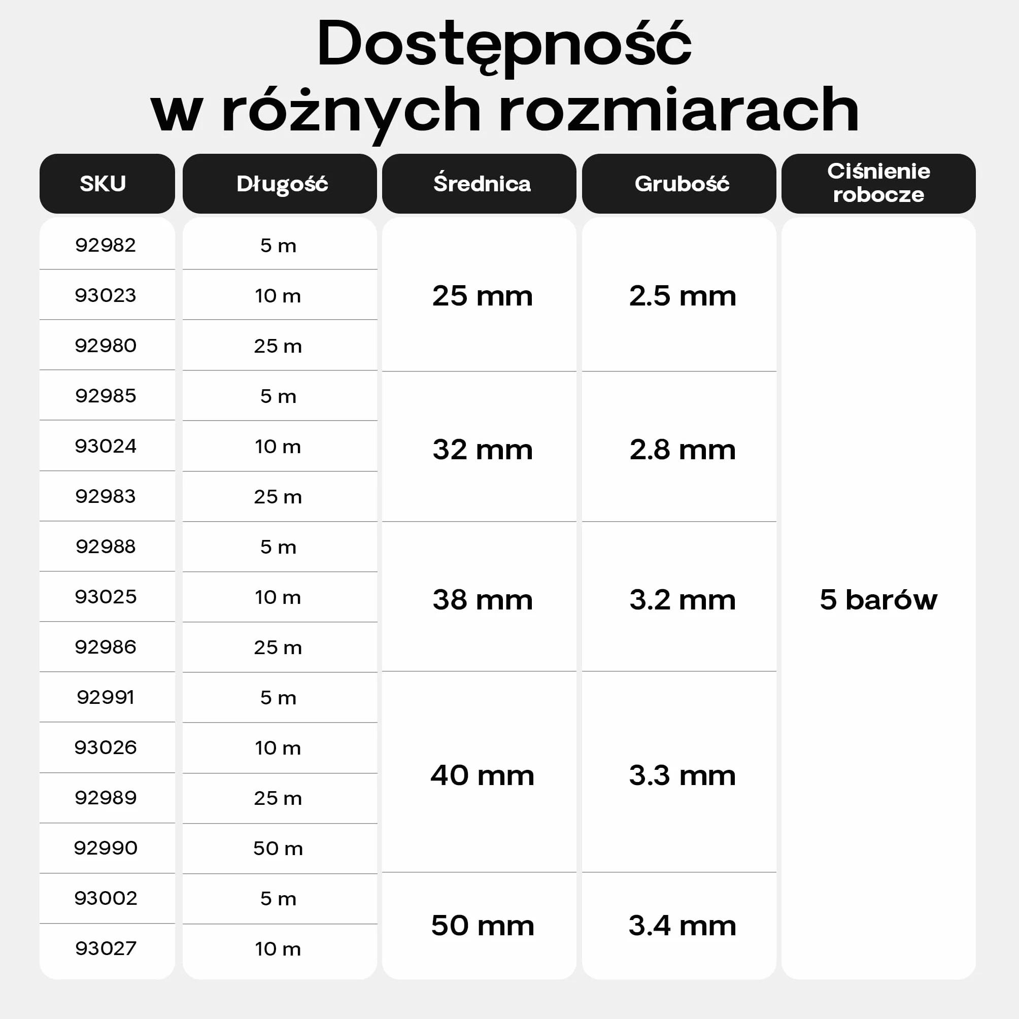 Wiltec wąż tłoczny i ssawny 10m wąż do oczka wodnego 38mm (1 1/2") czarny odporny na zimno do -5 °C, bardzo dobra odporność na promieniowanie UV wąż do pompy