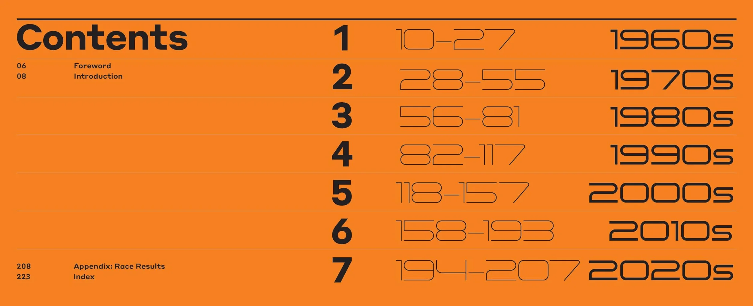 McLaren Formula 1 Car by Car: Every Race Car Since 1966
