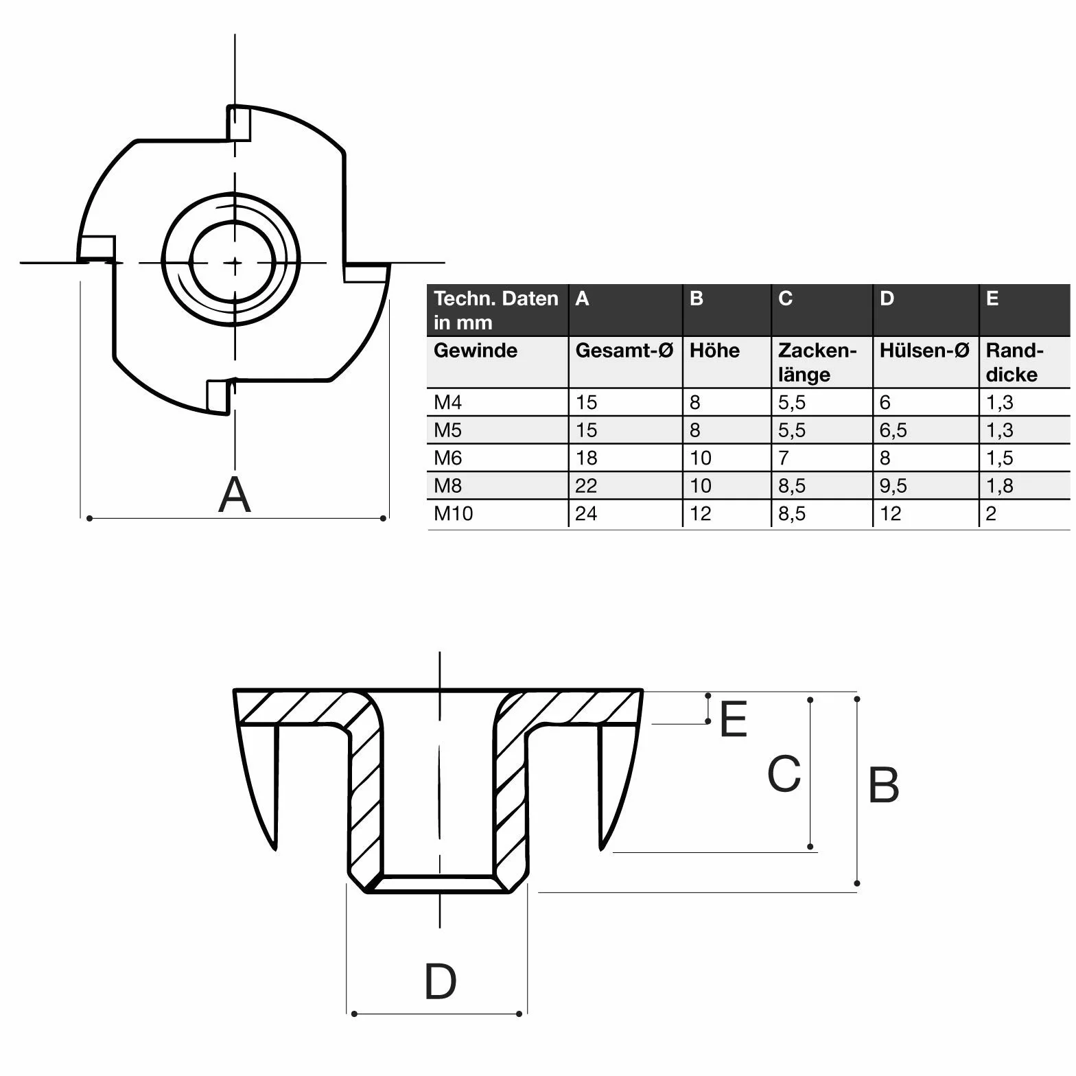 100 x nakrętka do wbijania M5 x 8 x 15 mm z 4 końcówkami do mocowania różnych elementów w budowie mebli, mufa do wbijania, blokada do wbijania firmy SO-TECH