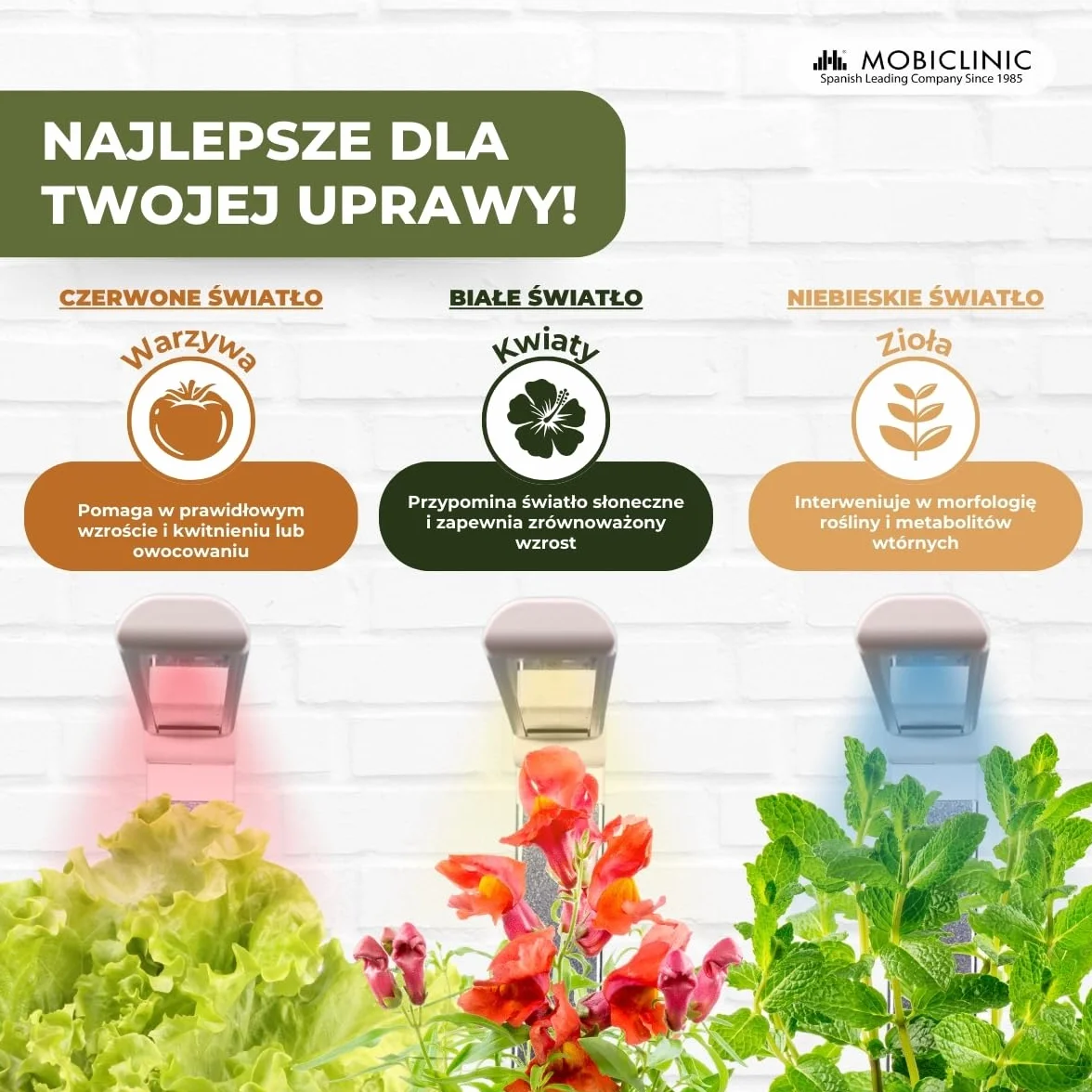 Mobiclinic®, Hydroponiczny system uprawy, Mini-grow, Światł do regulowana wysokość i kąt, Timer wody przypomnienie, Zestaw kiełkowania roślin, Automatyczna dioda led, 4, 5 w