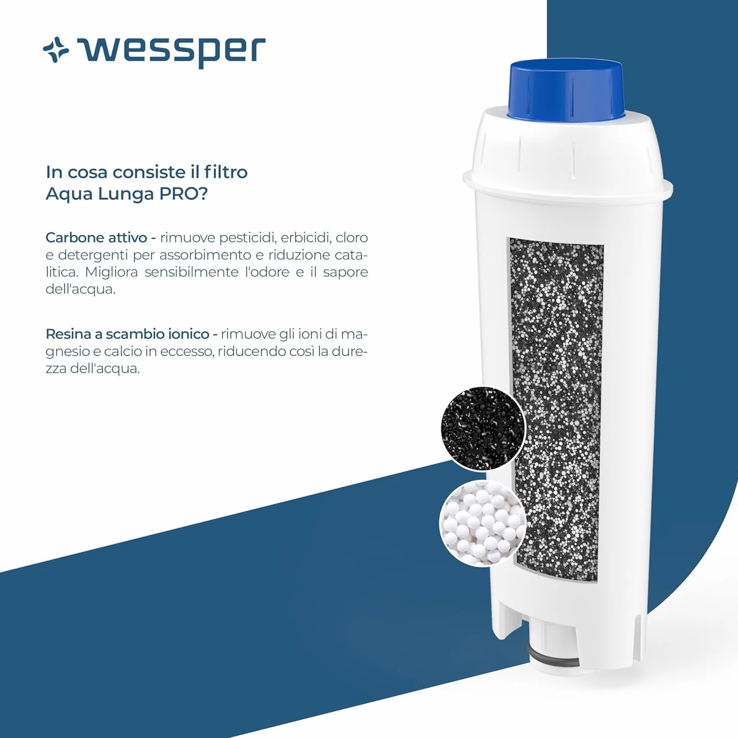 Wessper Wkłady filtrujące do ekspresów do kawy DeLonghi DLSC002 SER3017 ECAM ESAM ETAM SECAM Series S, 2 sztuki