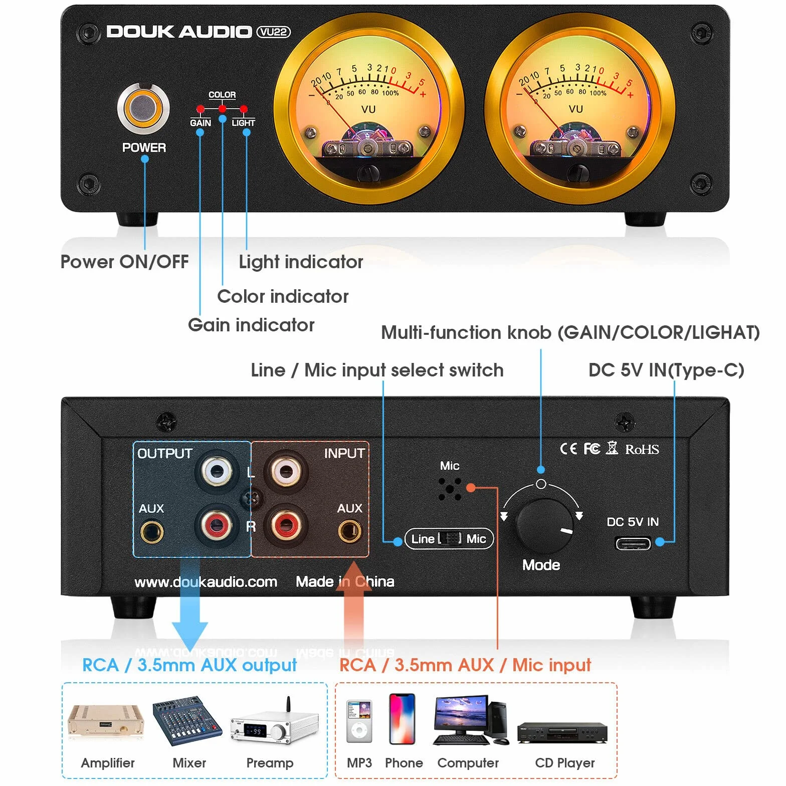 Douk Audio VU22 podwójny analogowy wyświetlacz VU Miernik DB panel spektrum muzyki MIC i LINE wskaźnik poziomu dźwięku (Czarny)