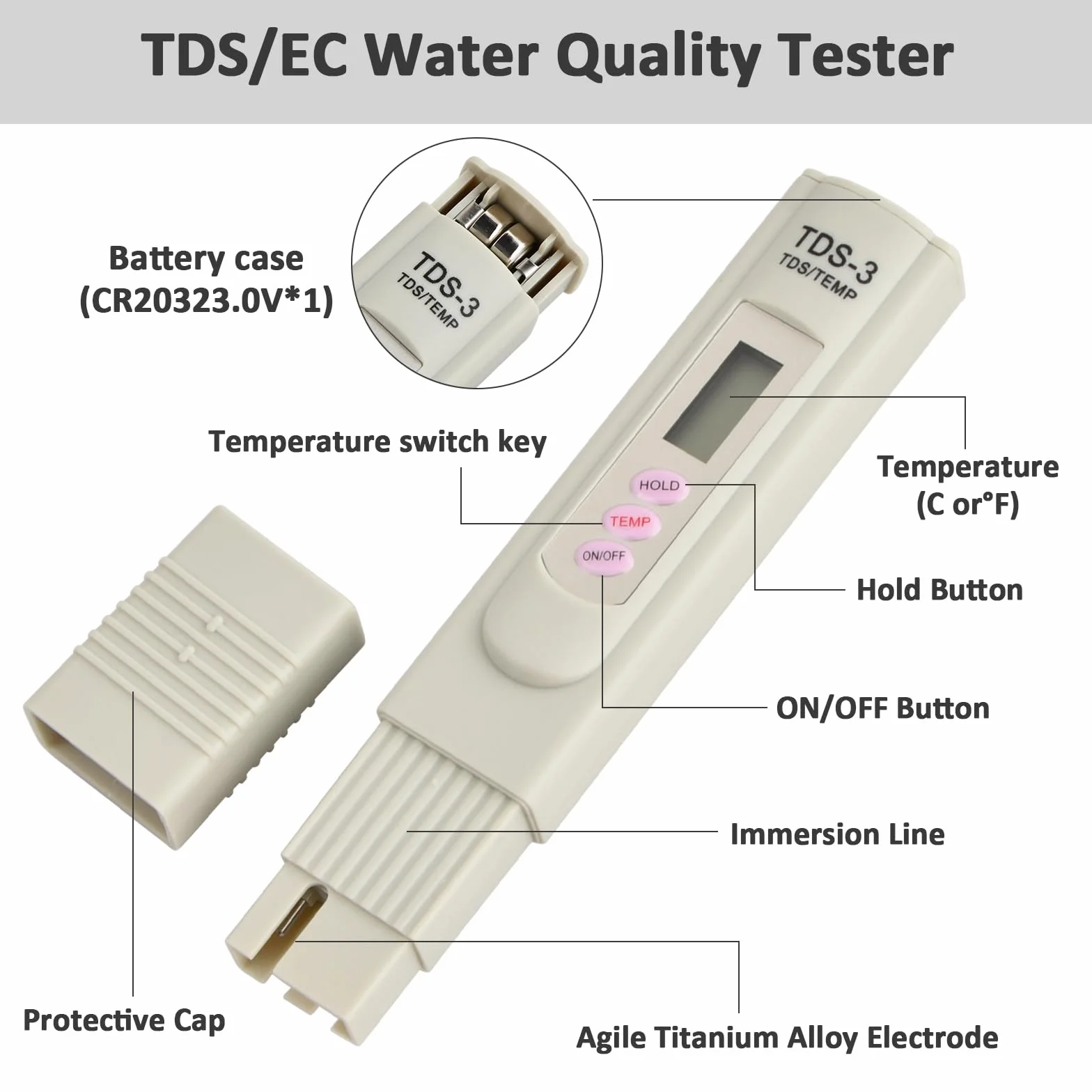 Cyfrowy tester jakości wody TDS, przenośny cyfrowy wskaźnik temperatury PPM analizator pióra do pomiaru wody pitnej, hydroponika, akwarium, basenu i spa