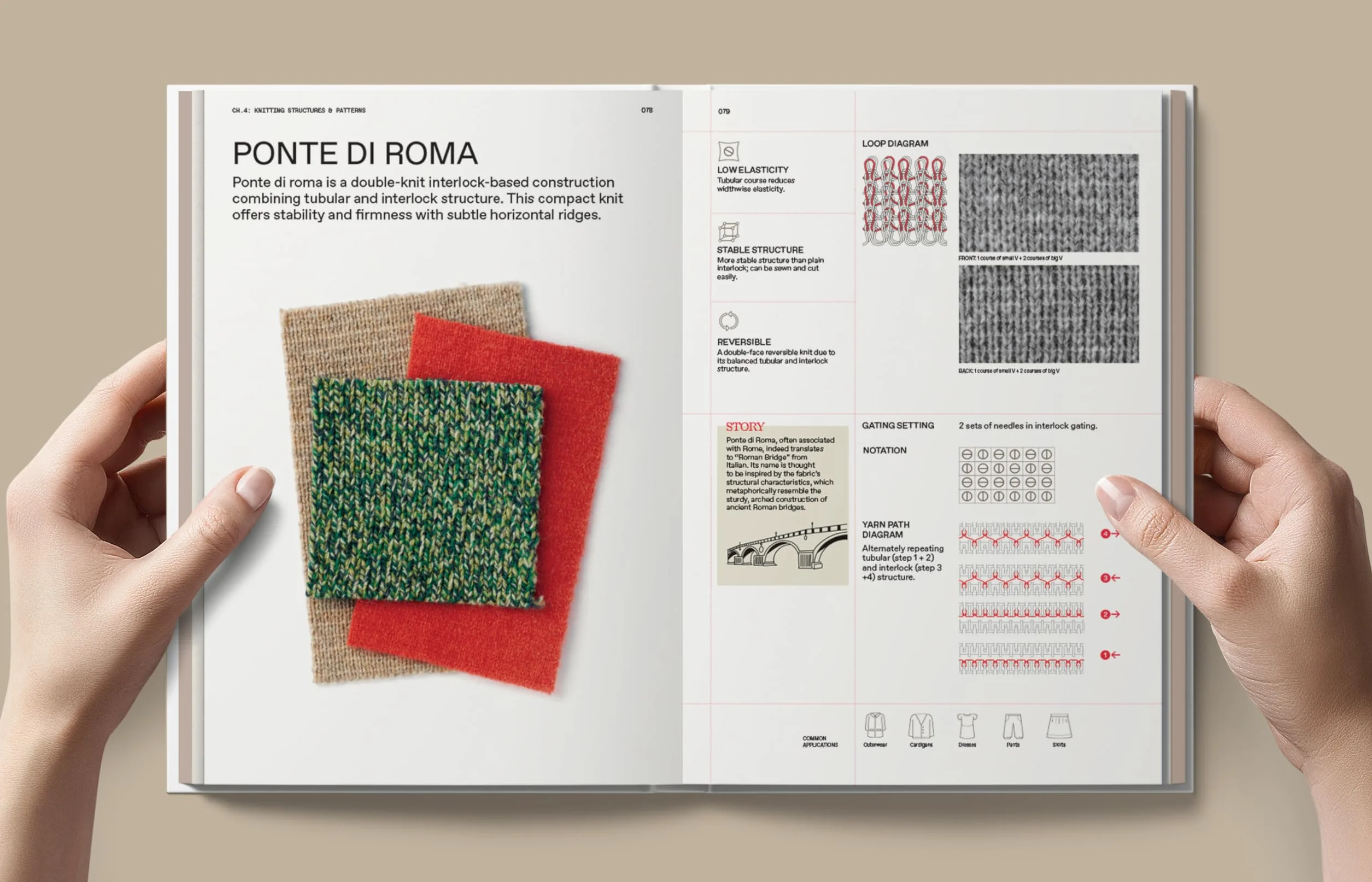 The Knitwear Manual /anglais: A Complete Guide to Knitwear Design