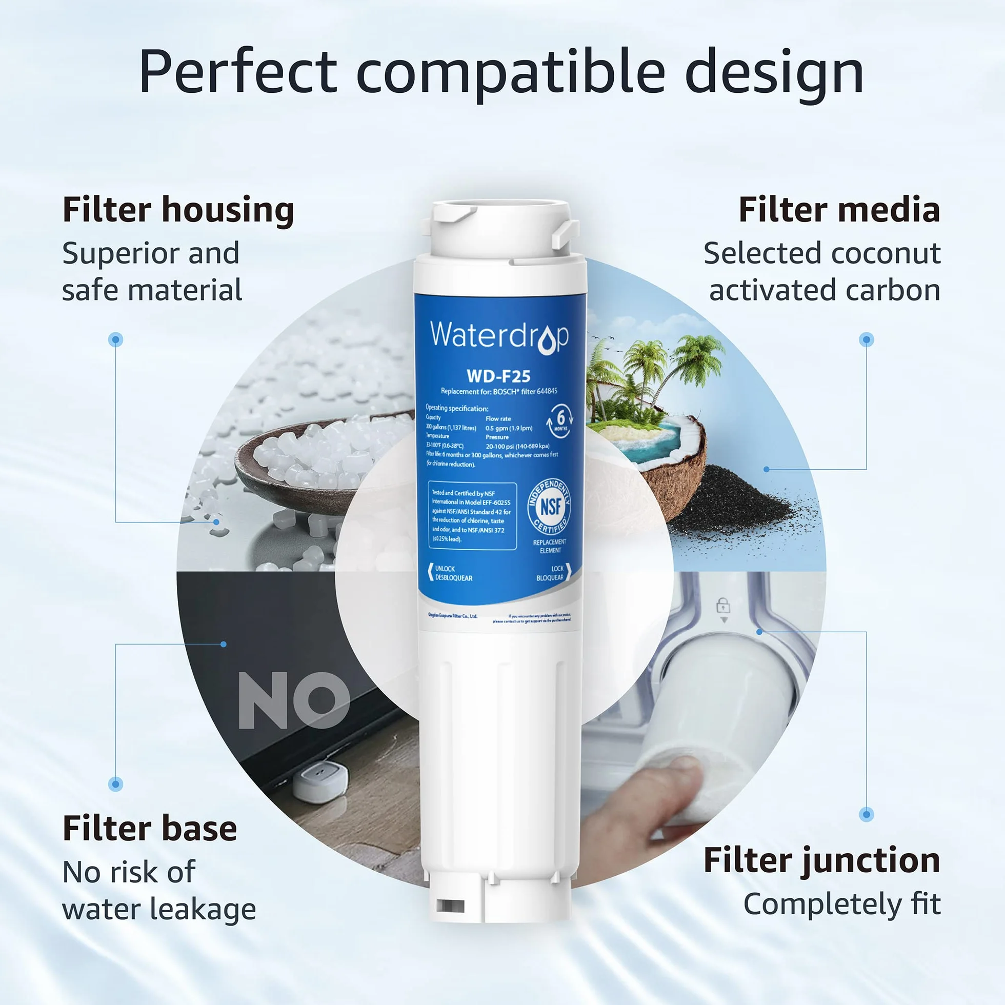 2X Waterdrop 644845 Filtr do Wody do Lodówki, Kompatybilny z Bosch Ultra Clarity 644845, Siemens Neff Miele 740560 00740560 9000194412 REPLFLTR10; 0060820860 0060218743; Wkład Bypass (2)