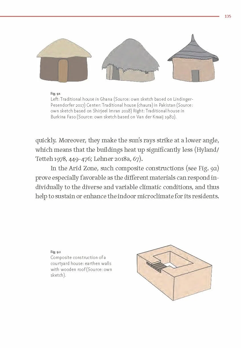 Architecture Follows Climate: Passive Techniques of Traditional Architectures in Extreme Climatic Areas
