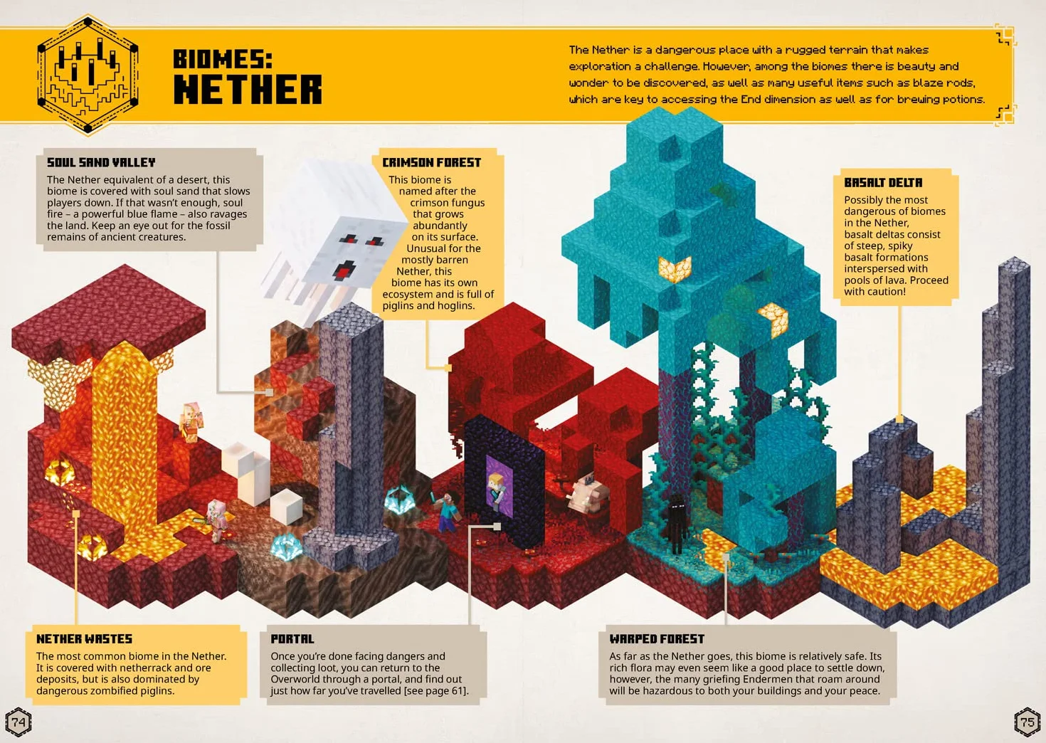 All New Official Minecraft Survival Handbook: The Latest Updated & Revised Essential Official Guide Book for the Best Selling Video Game of All Time – Perfect for Kids and Teens