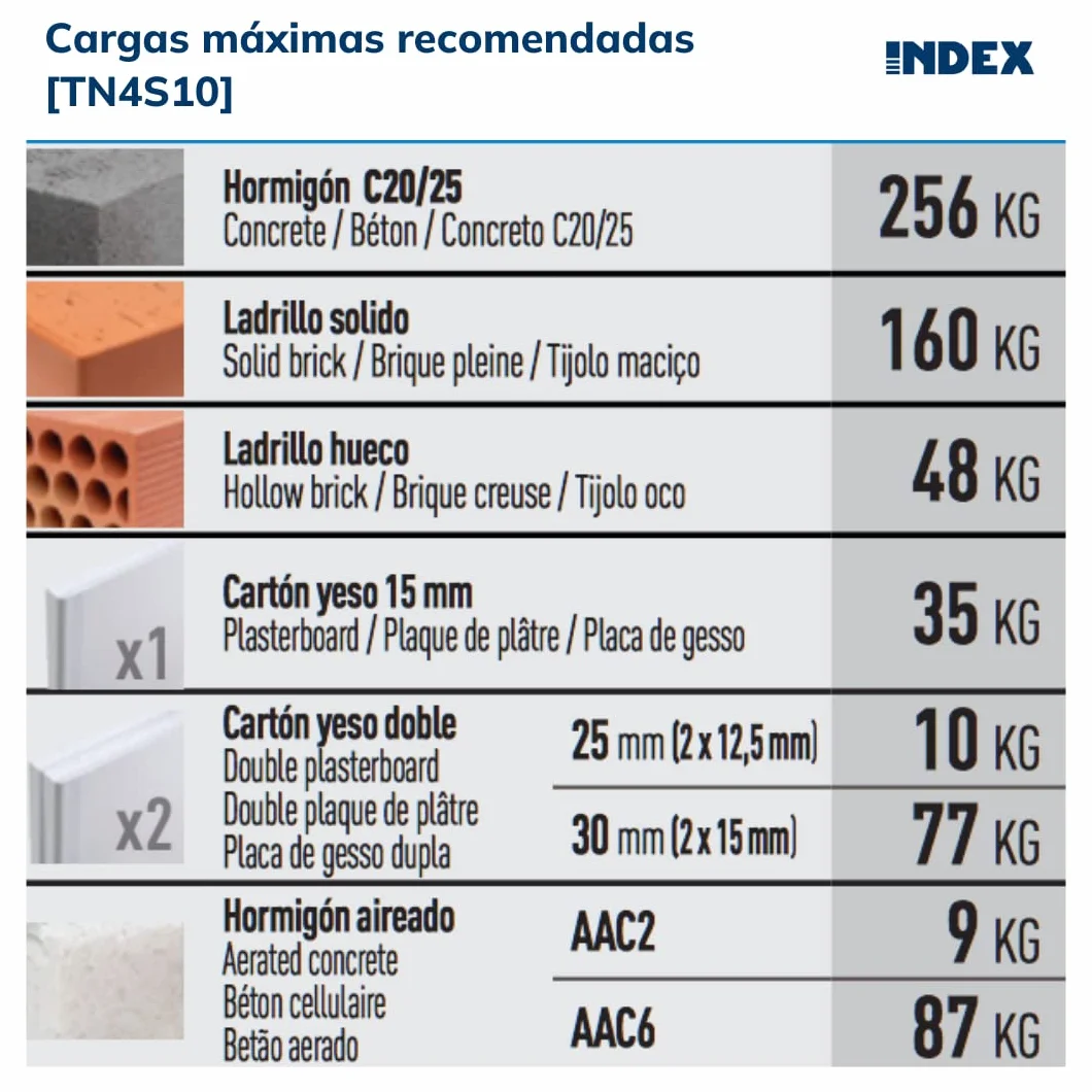 Index Fixing Systems tn4s – zestaw 25 kołków 4 segmenty do wszystkich rodzajów materiałów (nylon, 12 x 60 mm, Ø 12 mm