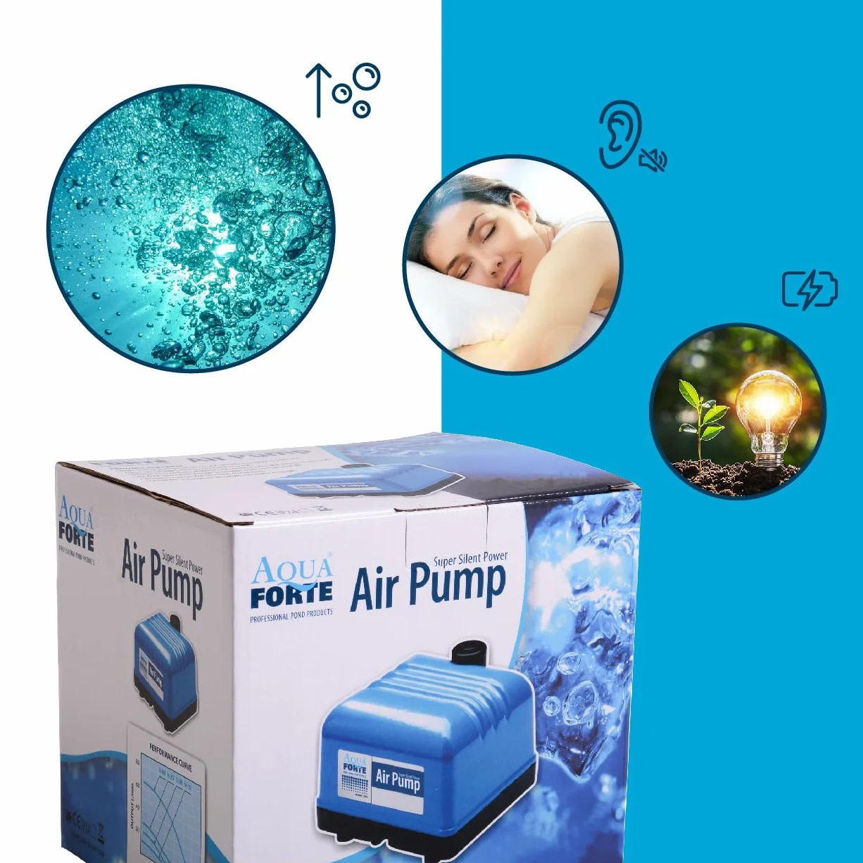 AquaForte Pompa powietrza Hi-Flow V-30, aluminiowa obudowa, cicha i wydajna, moc 25 W, pojemność przy 2 metrach 7 litrów na minutę, maksymalna pojemność stawu 18 m3, bez regulacji