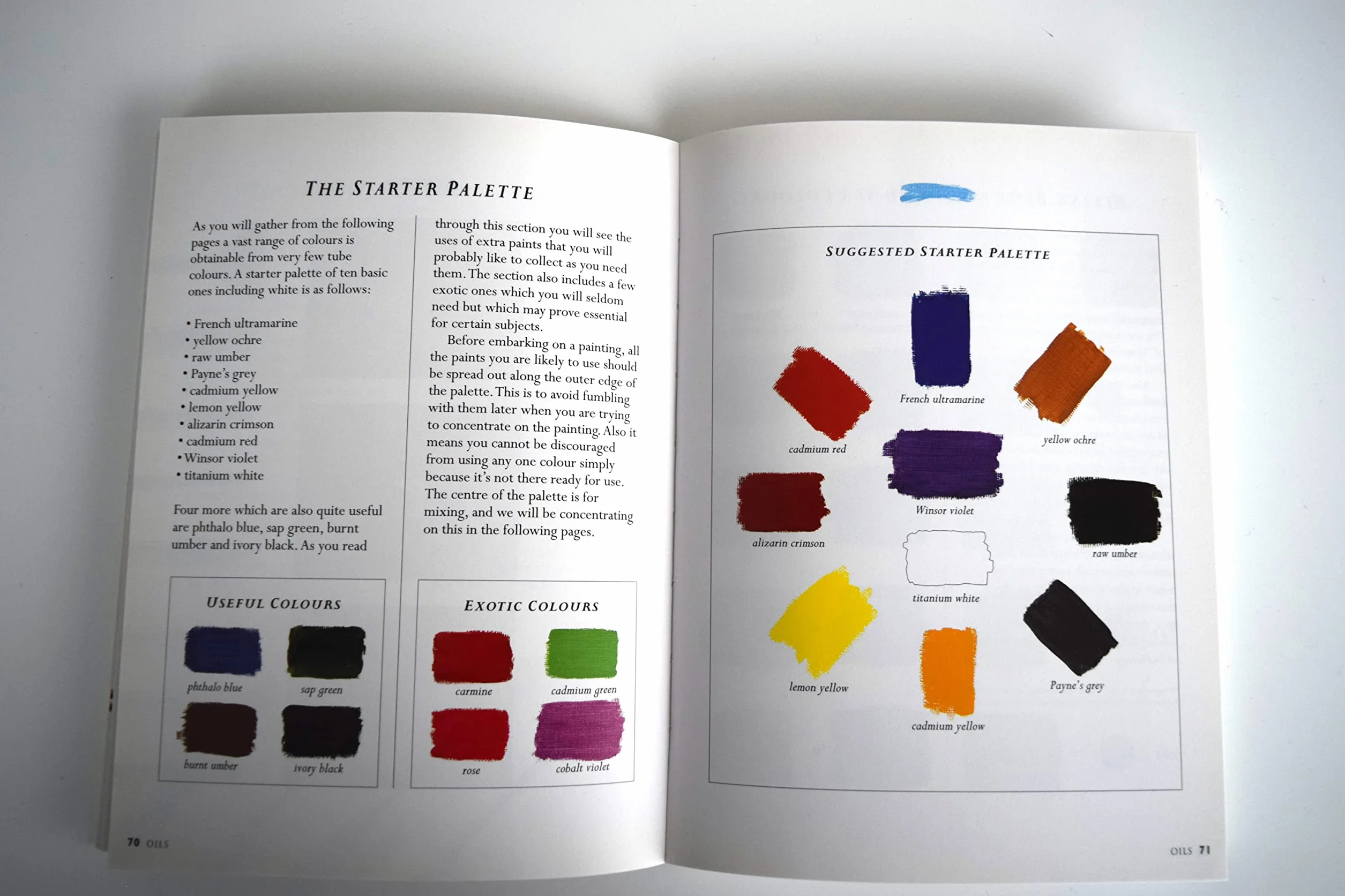 The Art of Colour Mixing: Using Watercolours, Acrylics and Oils