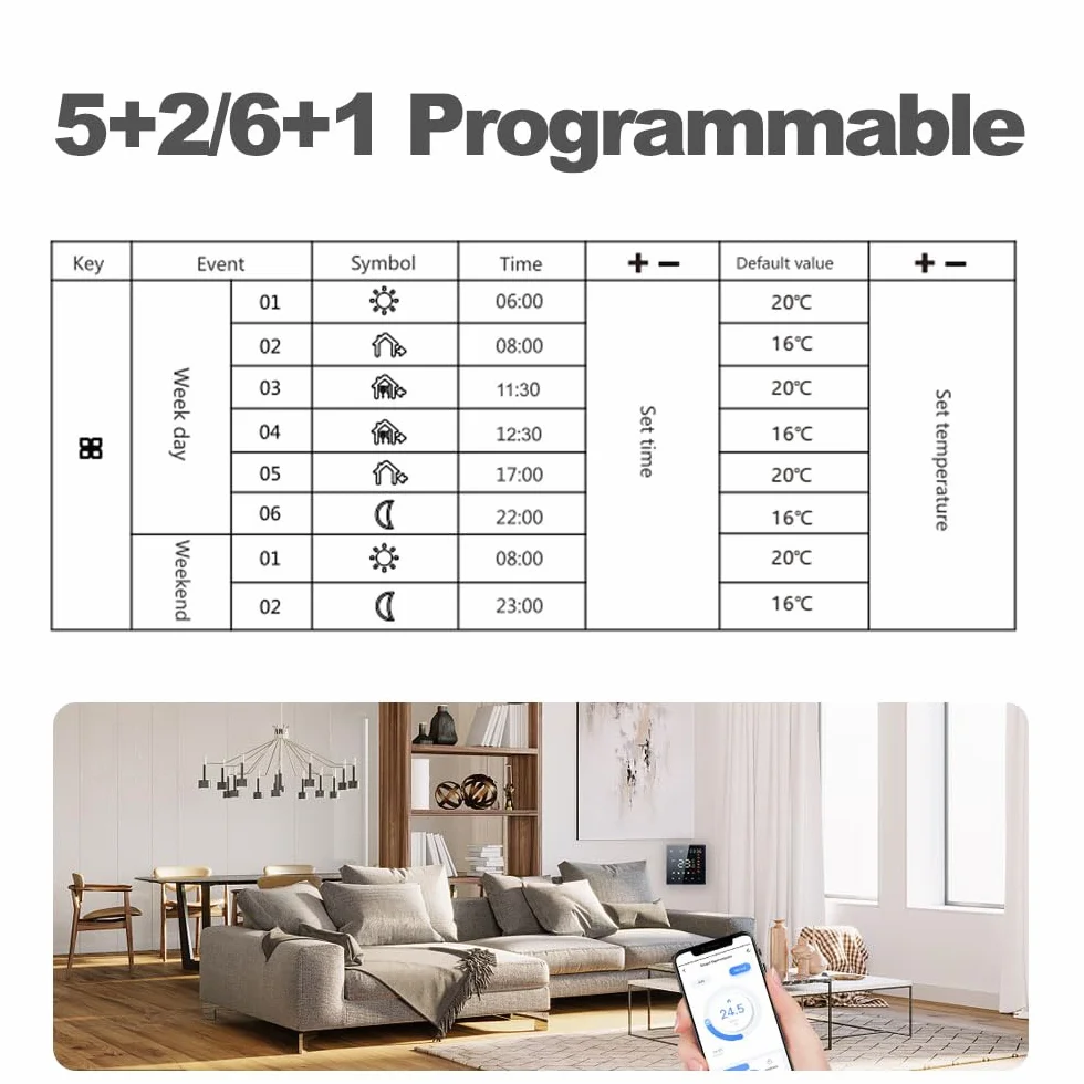 Aoresac Inteligentny termostat, Wi-Fi, programowalny, do ogrzewania podłogowego, wody, kompatybilny z , -Home, 3A, ekran dotykowy LCD, czarny