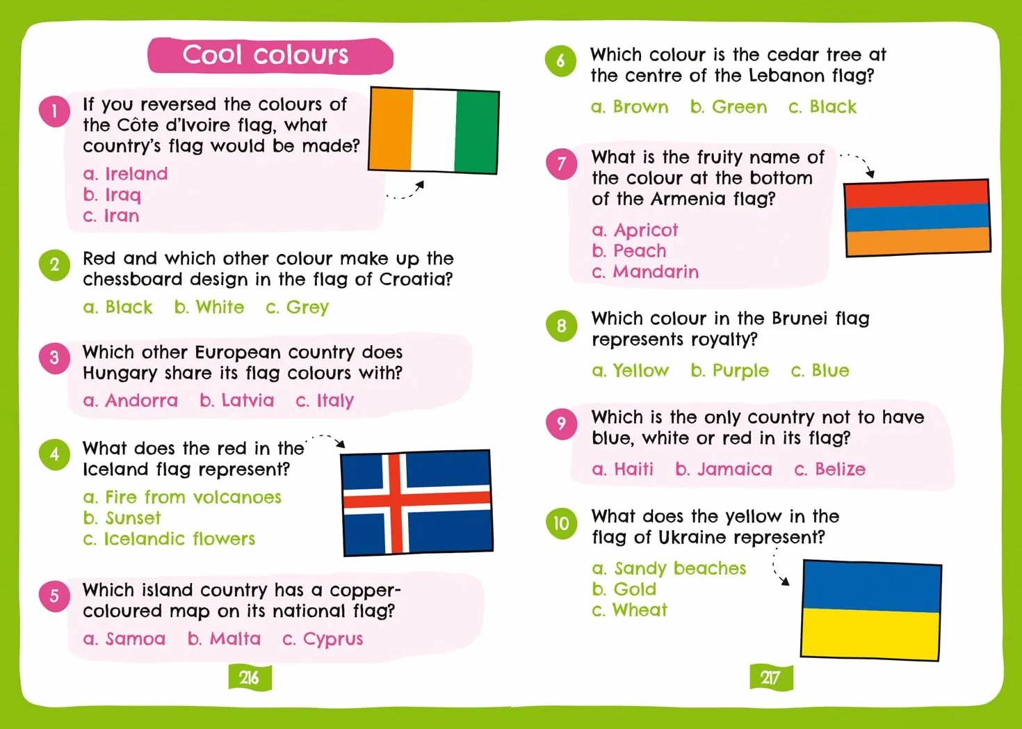 Flags of the World: Fun flag facts, stats & quizzes