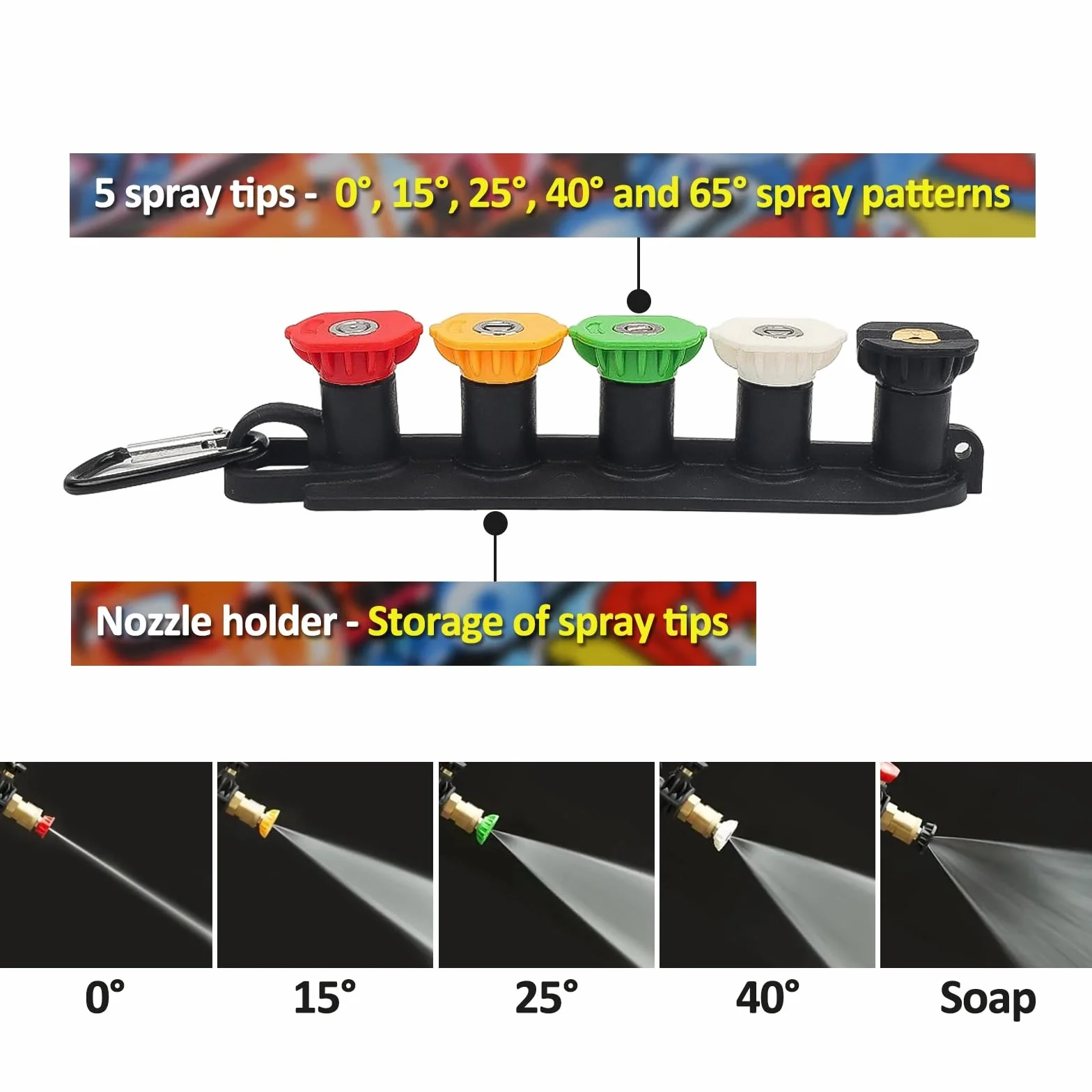 BEAR FORCE Pistolet natryskowy do myjki wysokociśnieniowej M22 – ID14 mm i 1/10.2 cm szybkozłączka do myjki ciśnieniowej Karcher K1 K2 K3 K4 K5 K6 K7 myjka ciśnieniowa, do mycia samochodu