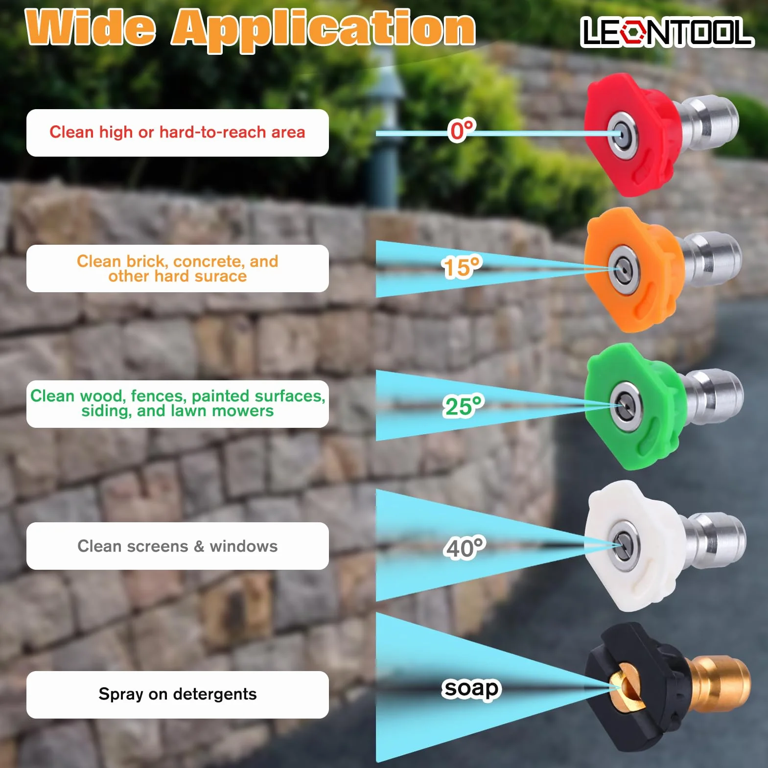 LEONTOOL Obrotowa obracana o 360° dysza turbo do myjki wysokociśnieniowej 3600 PSI z szybkim przyłączem 6,35 mm, wiele stopni 5 stopni (0,15, 25, 40, mydło) dysze do myjki wysokociśnieniowej do betonu