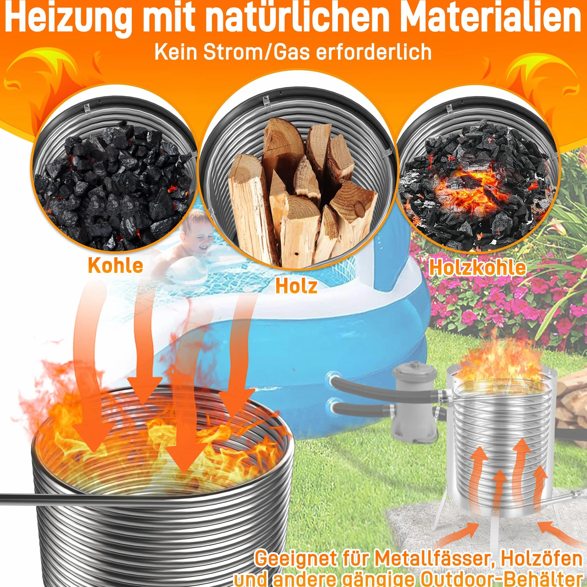 XMTECH Spirala grzewcza ze stali nierdzewnej, ogrzewanie basenu bez prądu, rura 14 m, stal nierdzewna 304, piec na drewno, grzejnik basenowy, wydajne ogrzewanie spiralne z przyłączem 1/2 cala