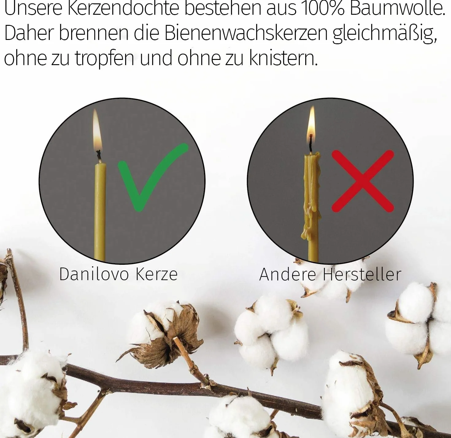 Danilovo 100% czyste świece stożkowe z wosku pszczelego (żółte) – świece cerkiewne do modlitwy, rytuału, Bożego Narodzenia – bez sadzy, bez kapania, wysokie, zginane, N60, wysokość 20,5 cm, Ø 6,6 mm