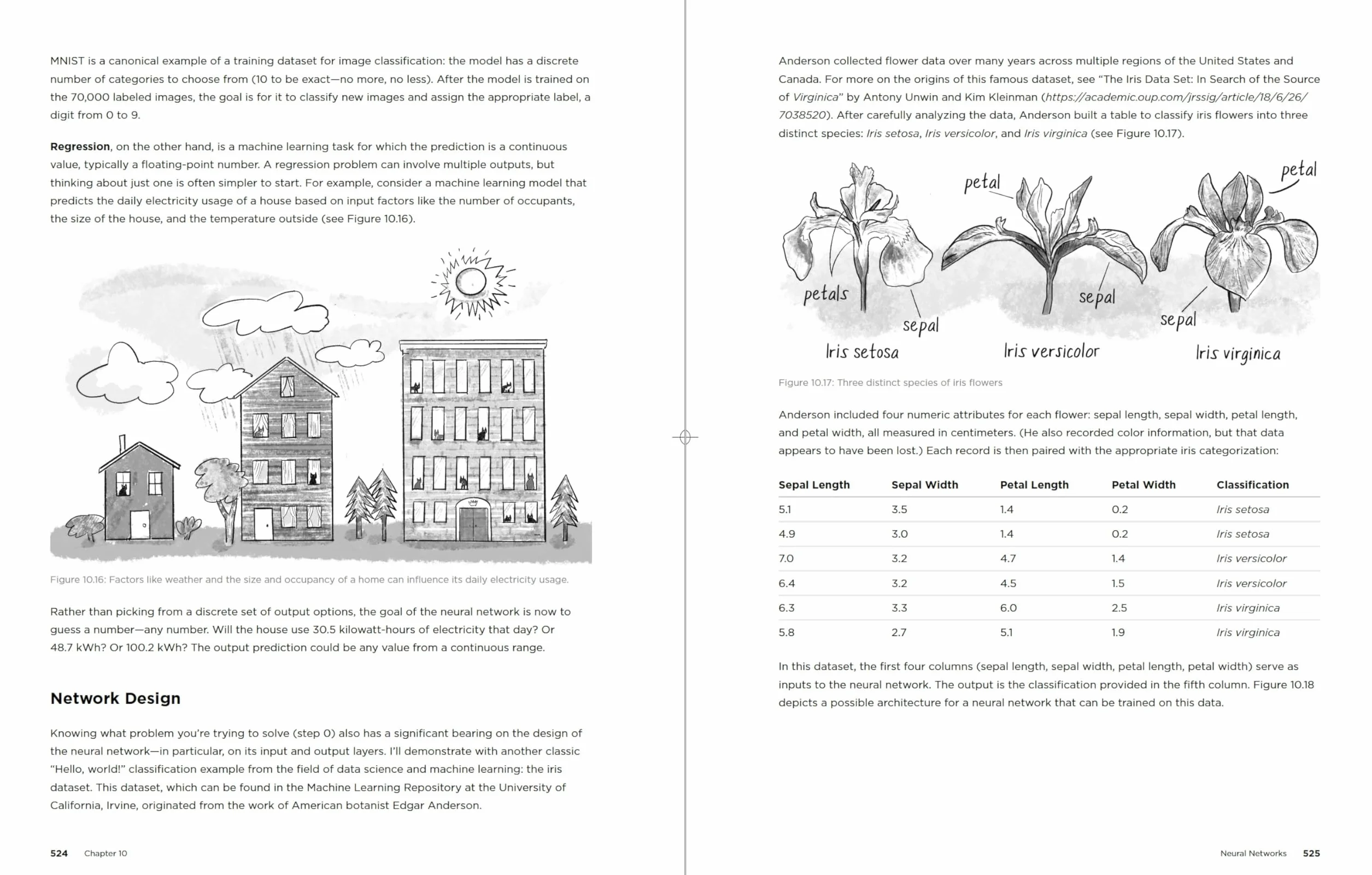 The Nature of Code: Simulating Natural Systems with JavaScript
